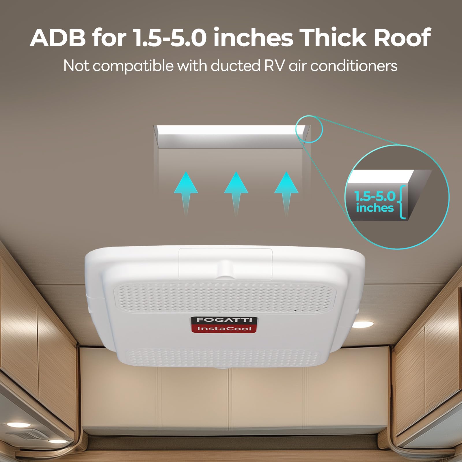 FOGATTI Air Distribution Box, Air Conditioner ADB - Used for Fogatti RV AC Unit 13500 BTU, Non-Ducted White(1 Pack)