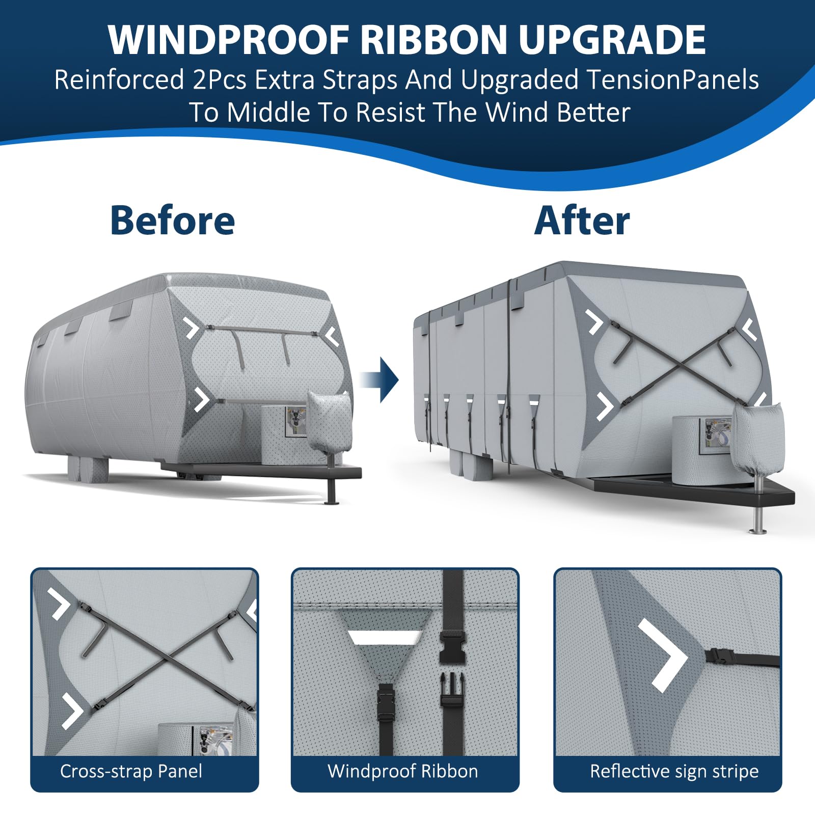 Mofeez Travel Trailer Rv Cover, Extra-Thick Upgraded 7 Layers Camper Covers 30-33 With Roof Top Ac Waterproof Rip-Stop Rv Covers