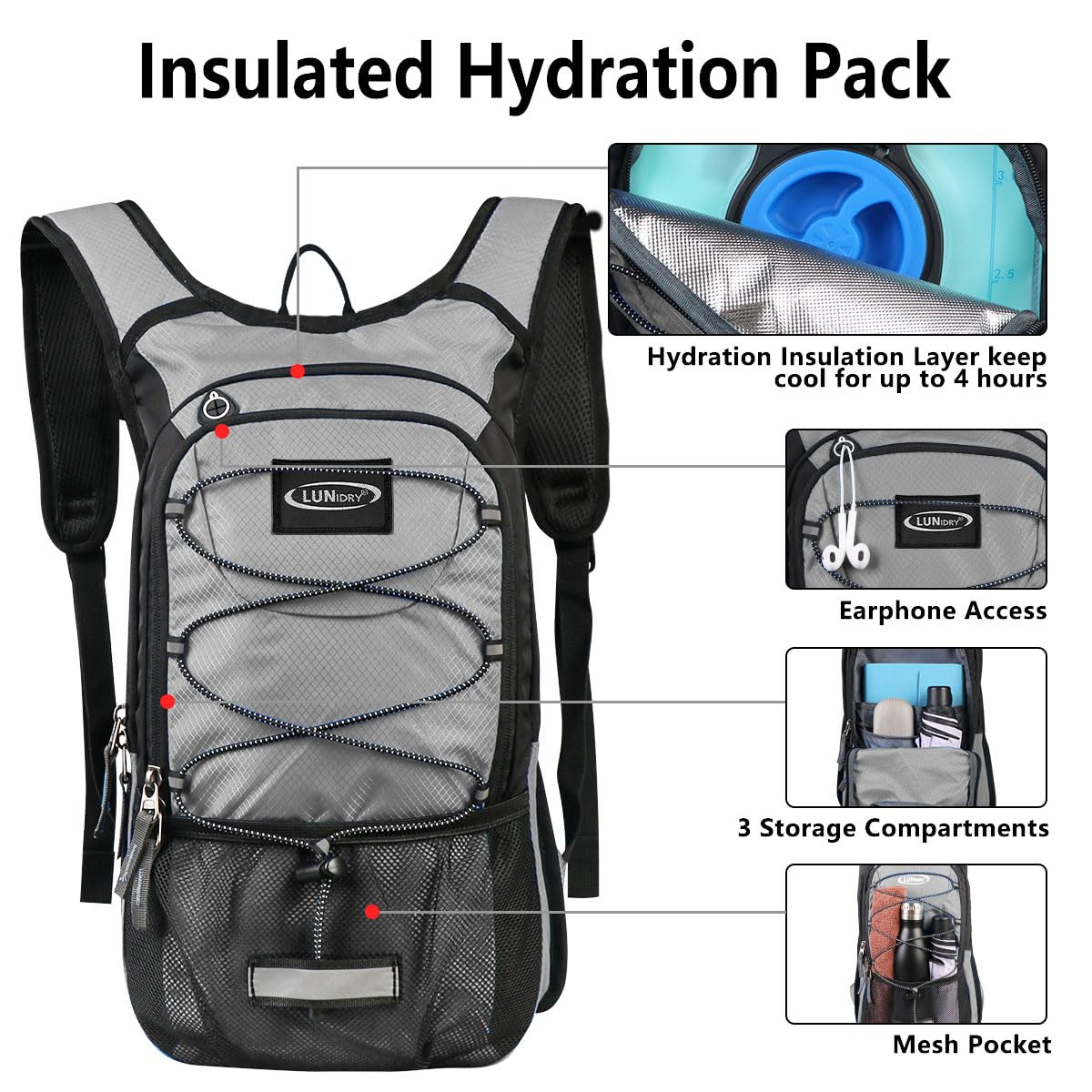 Lunidry Insulated Hydration Pack Backpack With 3L Bpa Free Leak-Proof Water Bladder, Keep Liquids Cool Up To 5 Hours, Daypack For Hiking, Running, Cycling, Hunting, Climbing