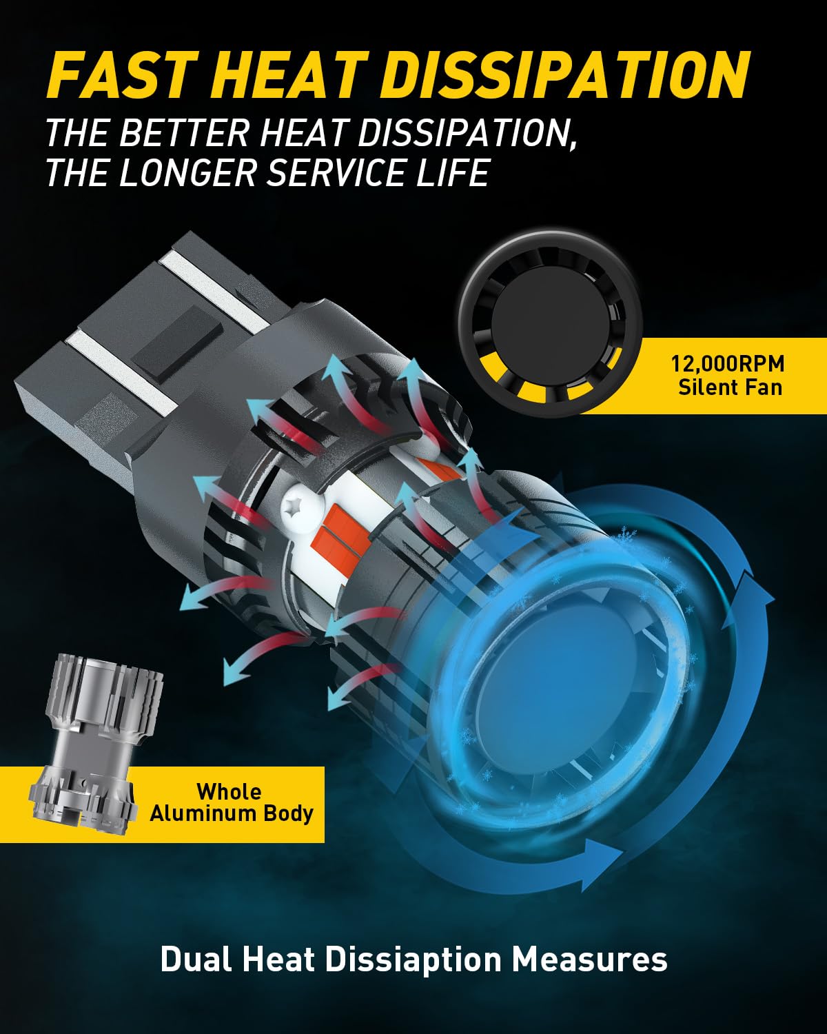 Auxito Canbus 7440 7443 Led Bulbs Red With Built-In Resistor 7441 7444 W21W Anti Hyper Flash Error Free Brake Lights, Tail Light