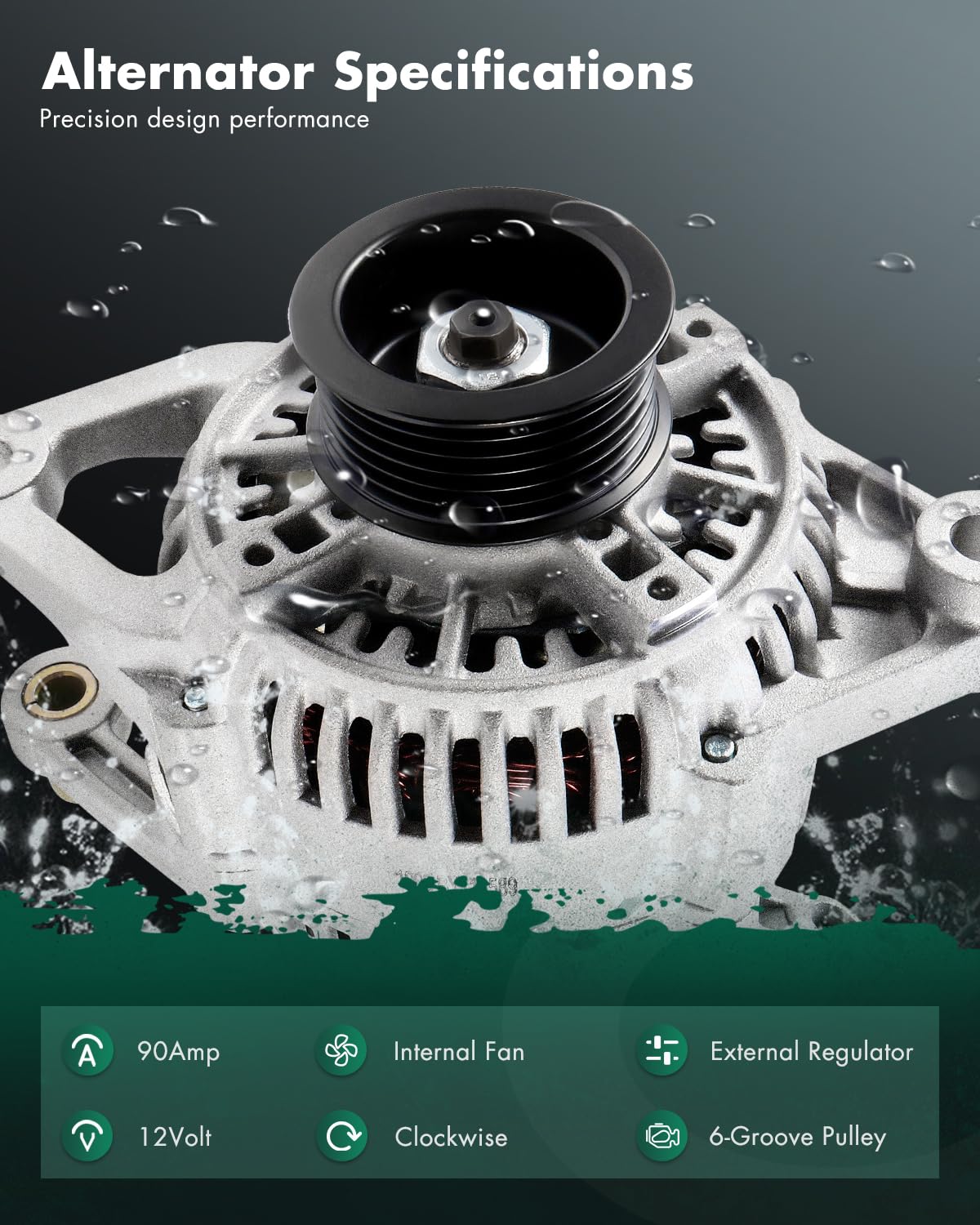 SCITOO Alternator Replacement for Jeep for Cherokee 1991-1998, for Jeep for Comanche 1991-1992, for Jeep for Grand Cherokee 1993