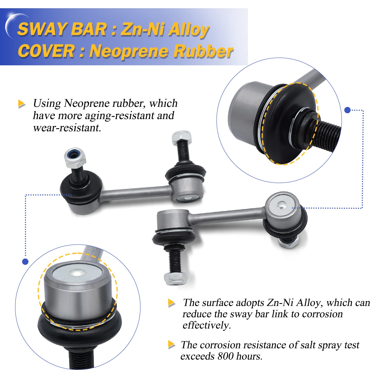 Zinc-Nickel Alloy Stabilizer Sway Bar Links Rear Left Right For 2002-2006 Honda Cr-V 4Wd & Fwd 52321S9A003 & 52320S9A003