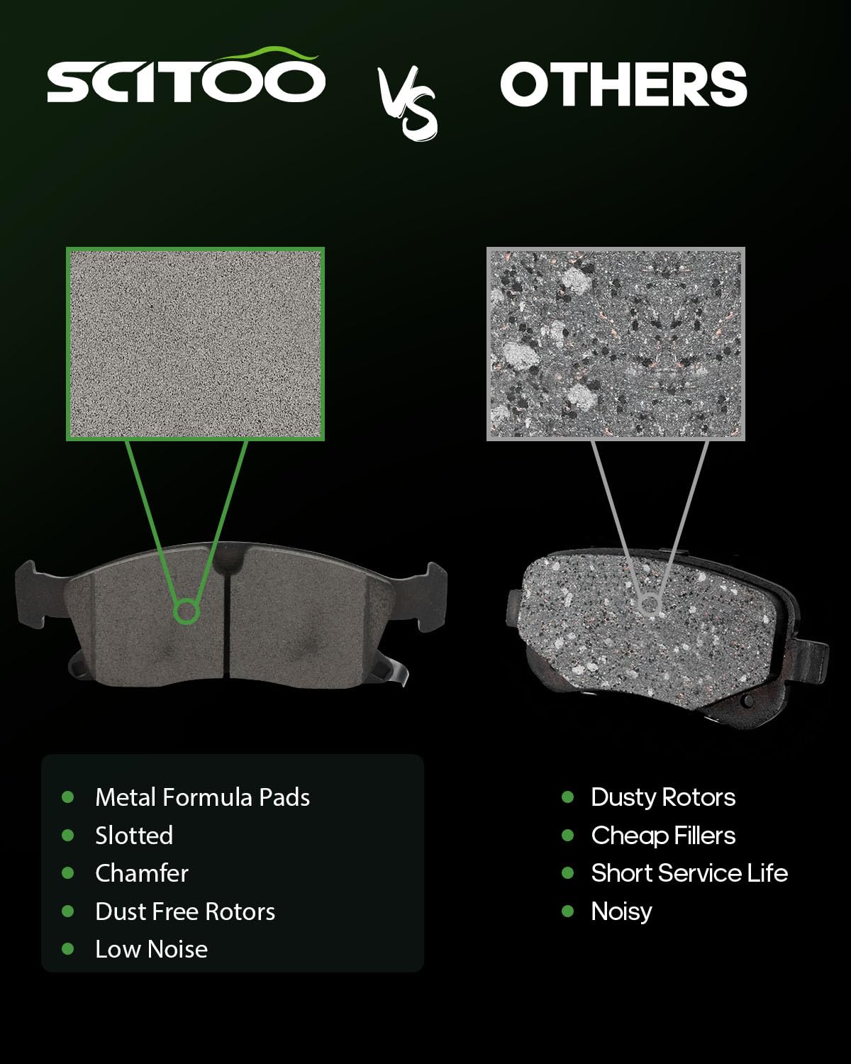 Scitoo D1904 D1498 Front Metallic Rear Semi-Metallic Brake Pads Sets W/Hardware Replacement For Dodge For Durango 2011-2022,For