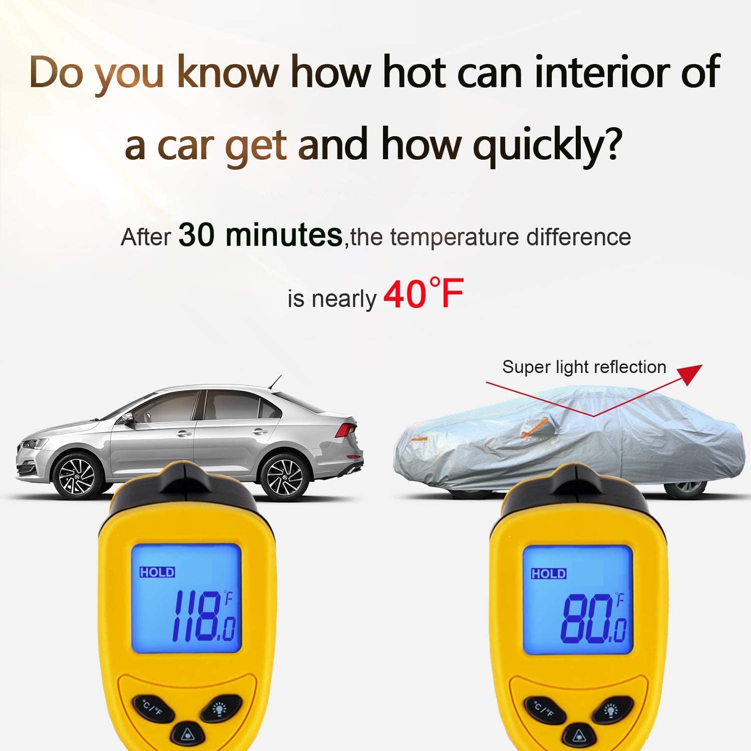 Seazen Car Cover 6 Layers, Waterproof Sedan Car Cover With Zipper Door, Snowproof/Uv Protection/Windproof, Universal Car Covers