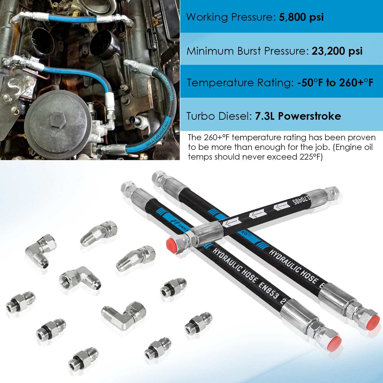 High Pressure Oil Pump HPOP Hoses Lines Kit & Crossover Line & Master Service Kit for Ford 7.3L Powerstroke Diesel engines F-ser