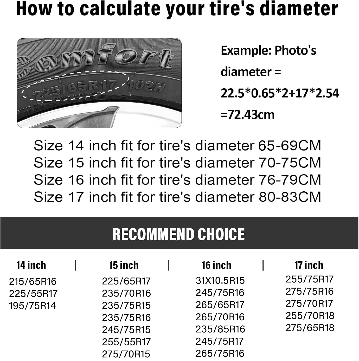 Cozipink Nature Mountain Compass Spare Tire Cover Wheel Protectors Weatherproof Universal For Trailer Rv Suv Truck Camper Travel Trailer 14 15 16 17