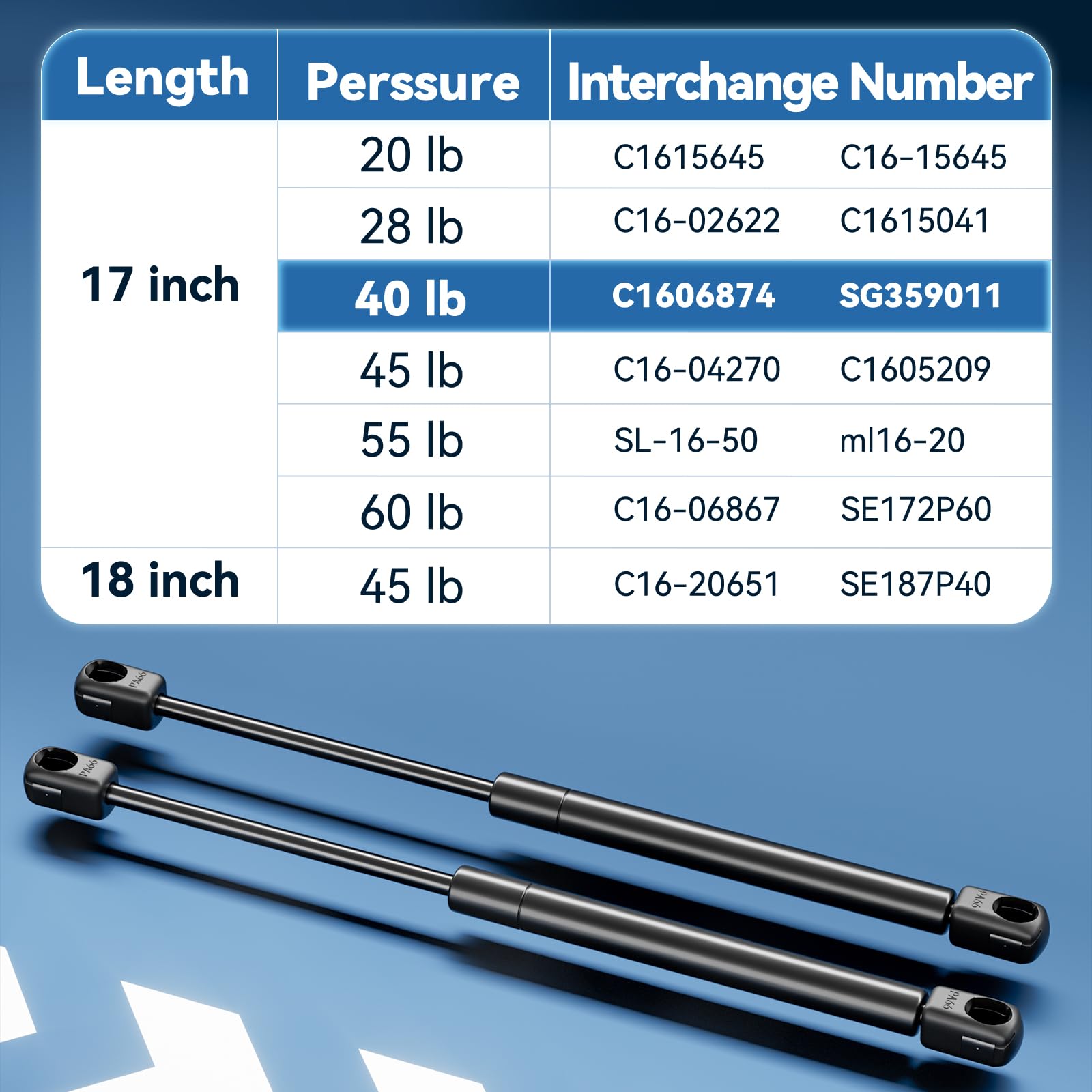C16-06874 17 inch 40lb Truck Cap Struts, ML36-40 17'' Gas Struts Spring Shocks Lift Support for Leer Camper Shell A.R.E. Snugtop