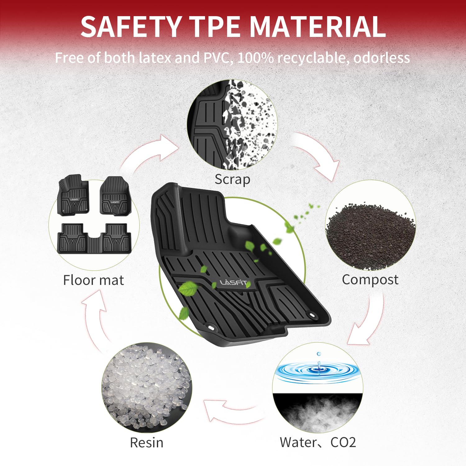 Lasfit Floor Mats For Honda Cr-V | Crv 2017-2022 (Include Hybrid Models), All Weather Protection Custom Fit Tpe Full Coverage Ea