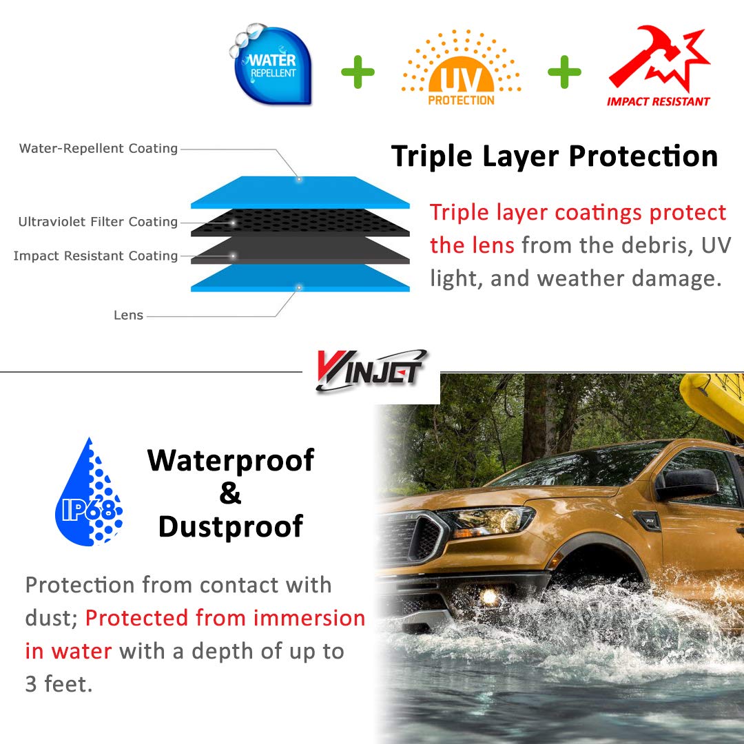 Winjet Compatible With [2015 2016 2017 Toyota Yaris] Driving Fog Lights + Switch + Wiring Kit