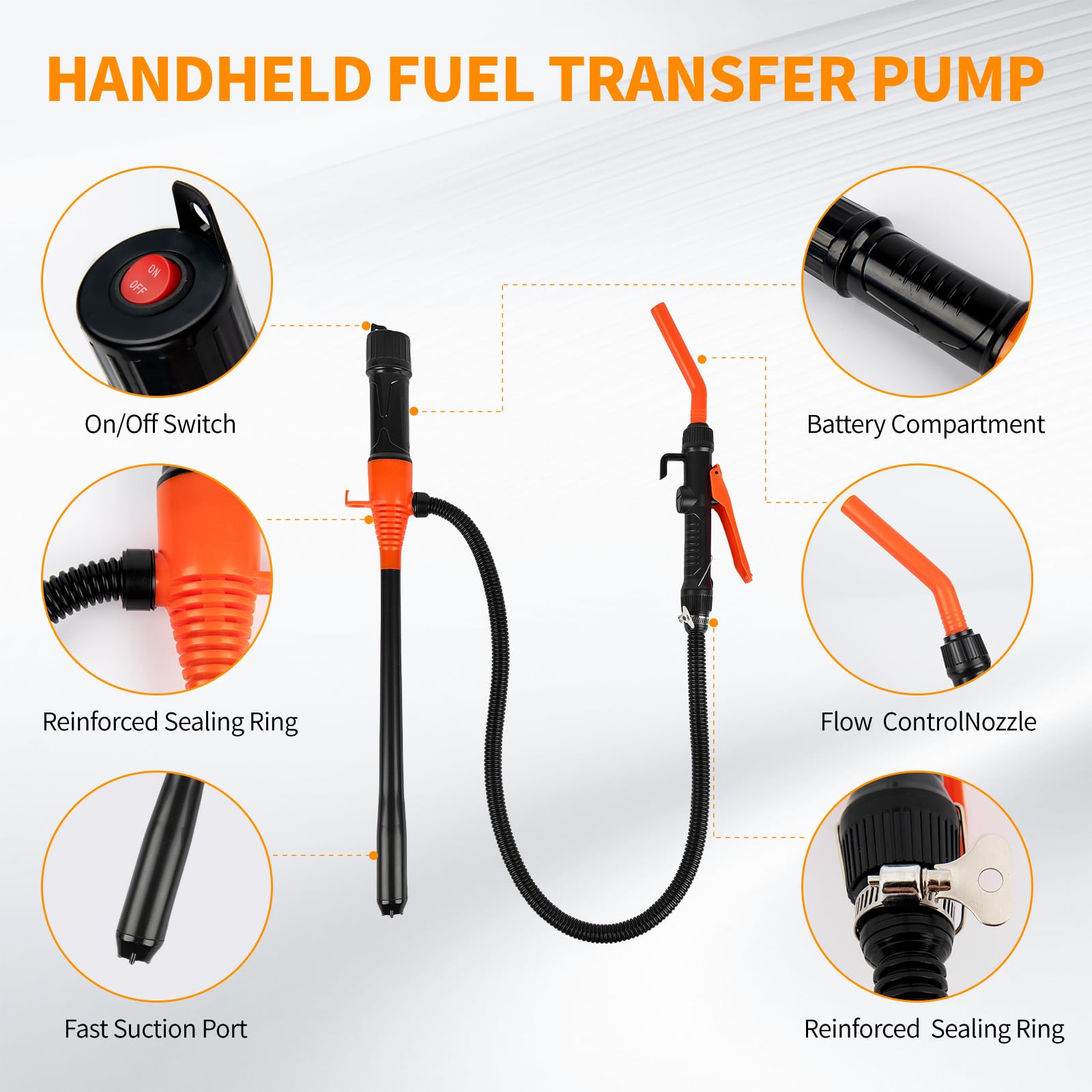 Portable Power Battery Pump, Battery Operated Electric Siphon Pump Water Transfer Pump, Easy to Use Manual Portable 2.4GPM Pump