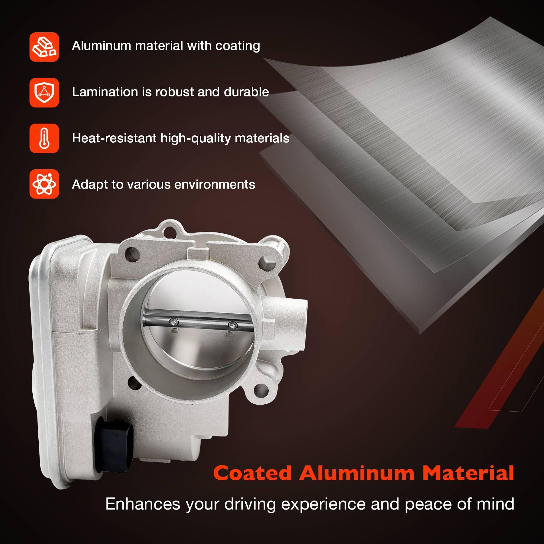 4891735Ac Electronic Throttle Body - Compatible With 2007-2017 Jeep Patriot Compass, 2008-2014 Dodge Avenger, 2009-2017 Journey,