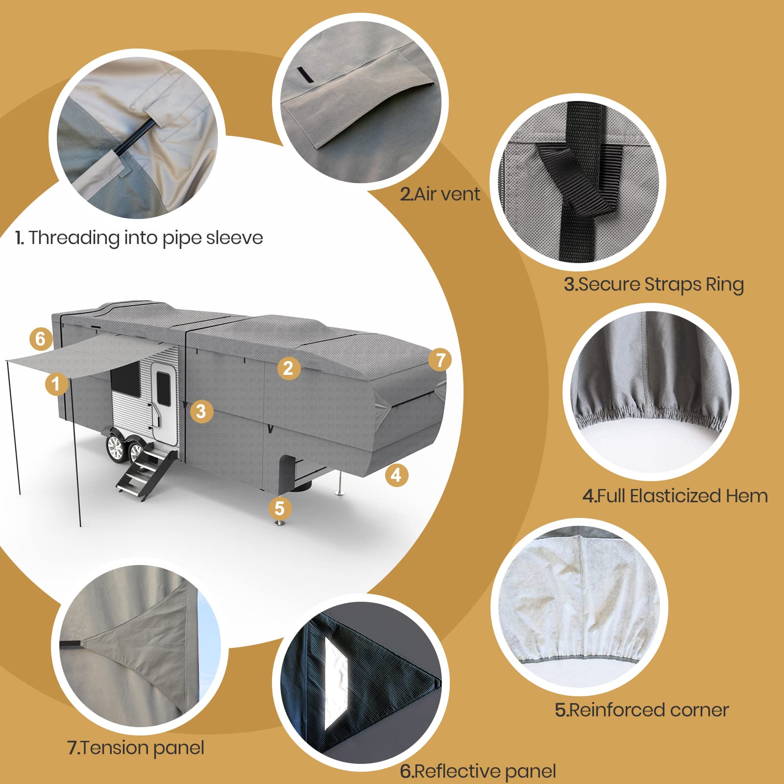 Leader Accessories 5Th Wheel Cover Rv Cover (33'-37', Grey/Easy Setup W Tire Covers)