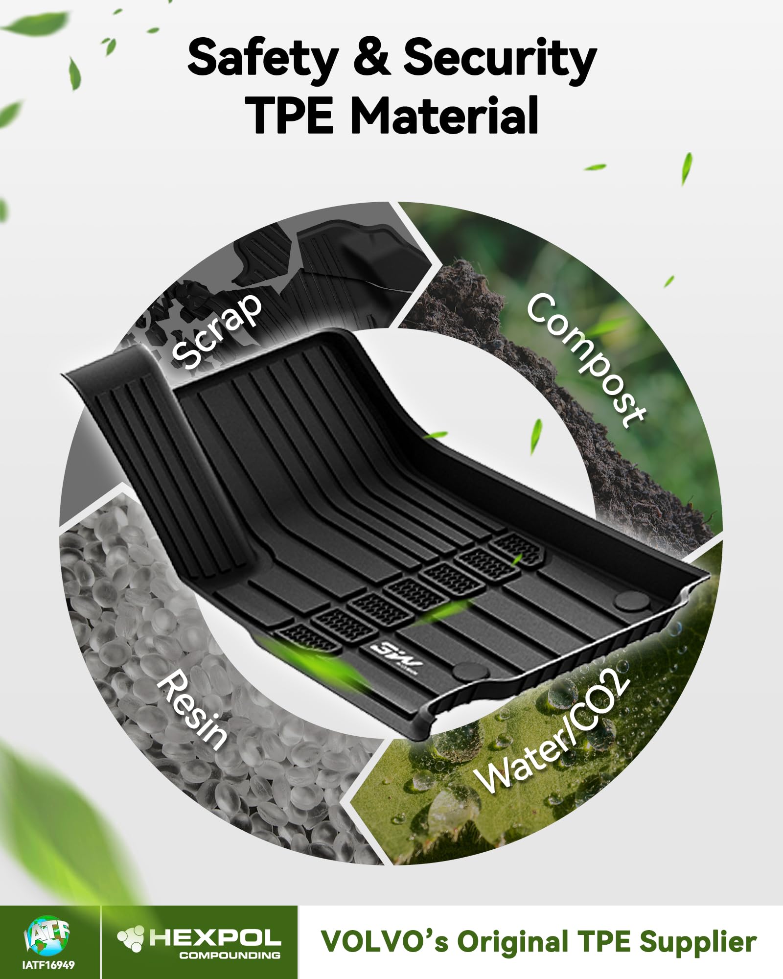 3W Floor Mats & Cargo Liner Fit For Jeep Grand Cherokee L 2021-2025 All Weather Tpe Custom Fit Floor Liner For 1-3 Rows And Trun