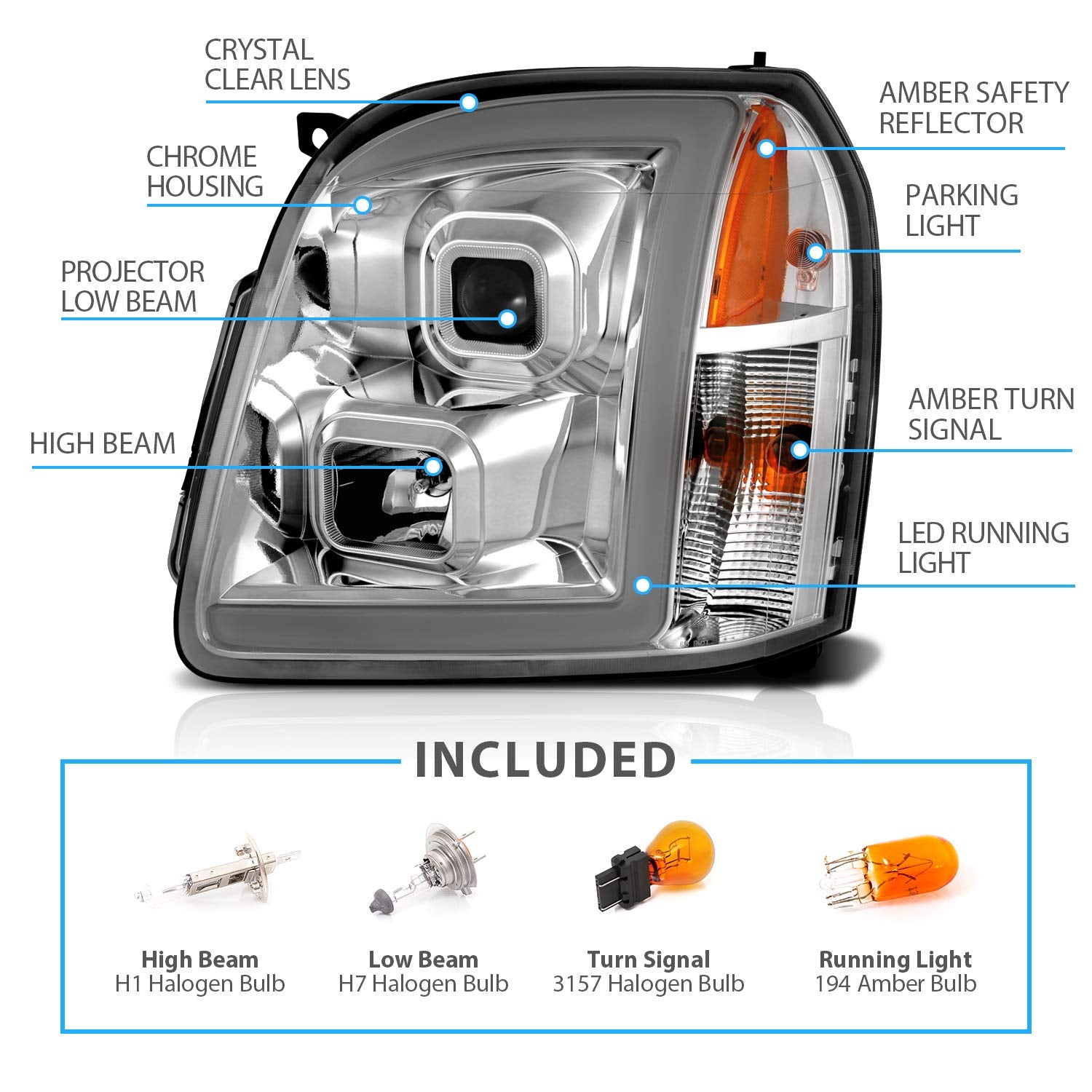 Amerilite For 2007-2014 Gmc Yukon/Yukon Xl Denali/Yukon Hybrid Chrome Led Tube Square Projector Headlights Set - Passenger And D