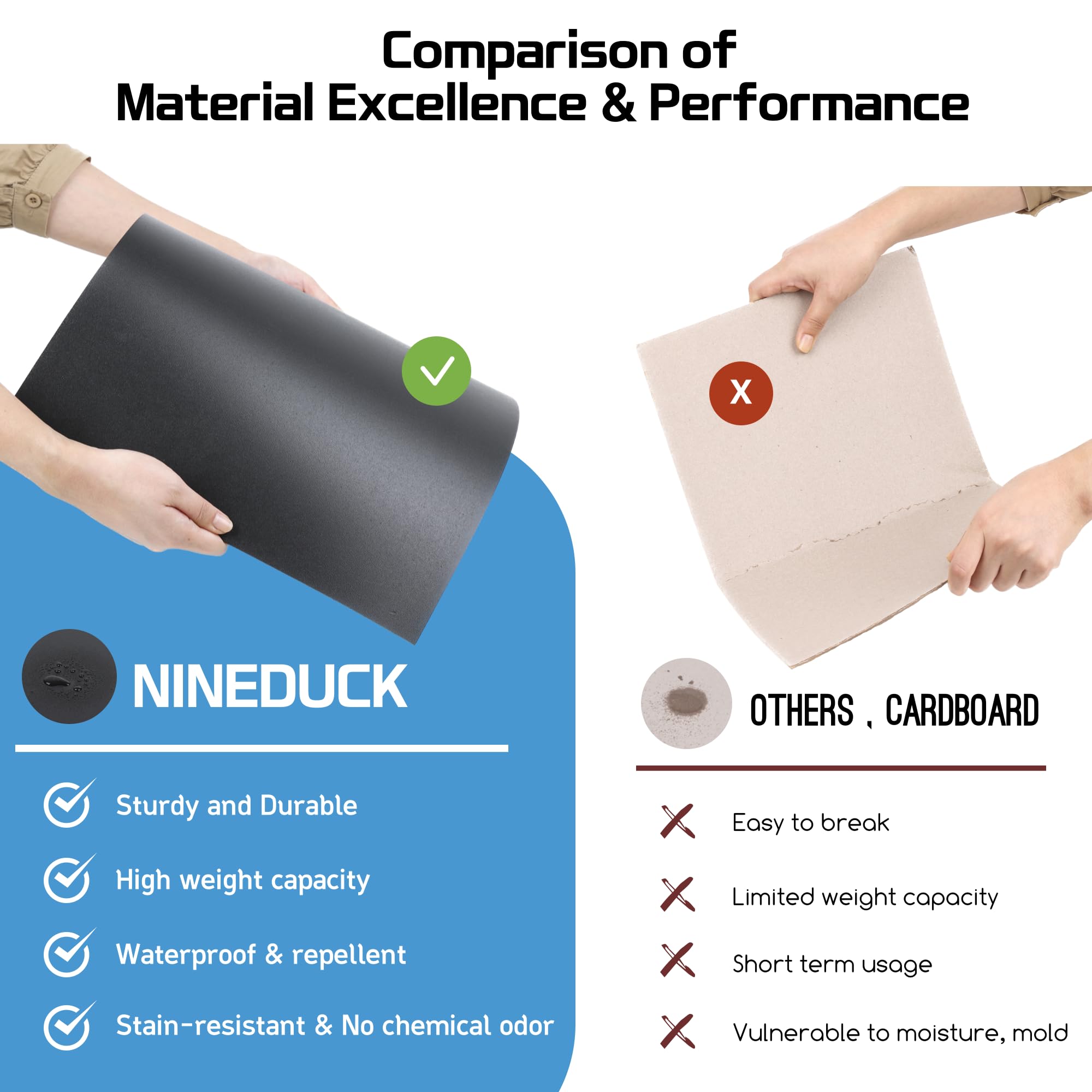 Nineduck Car Trunk Organizer With Lid - Black Premium Oxford And Cargo Storage Adjustable For Auto, Sedan, Suv, Van, Truck (Extralarge, Collapsible), Straps