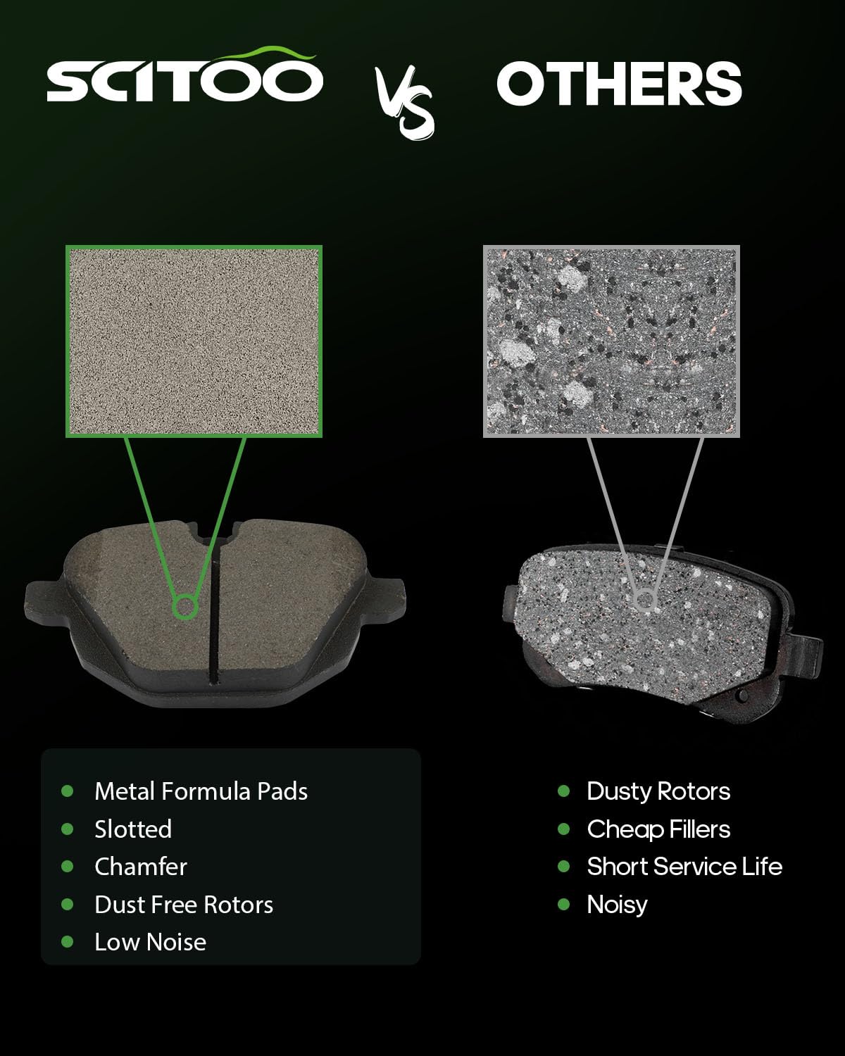 Scitoo D1473 Metallic Brake Pads Sets Rear W/Hardware Replacement For Bmw 2011 2012 2013 2014 2015 2016 2017 2018 2019 2020 2021