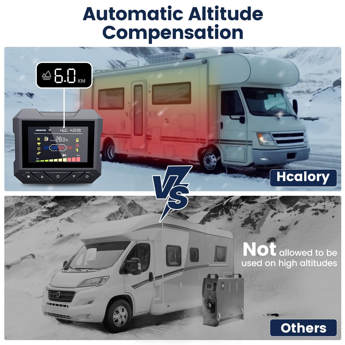 HCALORY 8KW Diesel Air Heater All-in-one 110V AC & 12V DC Support with Altitude Mode 5L Fuel Tank Portable Parking Heater Blueto