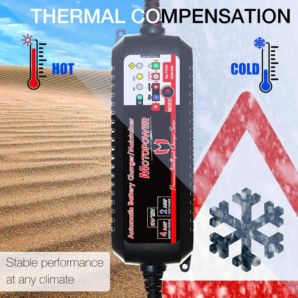 Motopower Mp00207 6V And 12V 4Amp Automatic Smart Battery Charger, Battery Maintainer, Battery Desulfator With Force Charging Recondition Mode