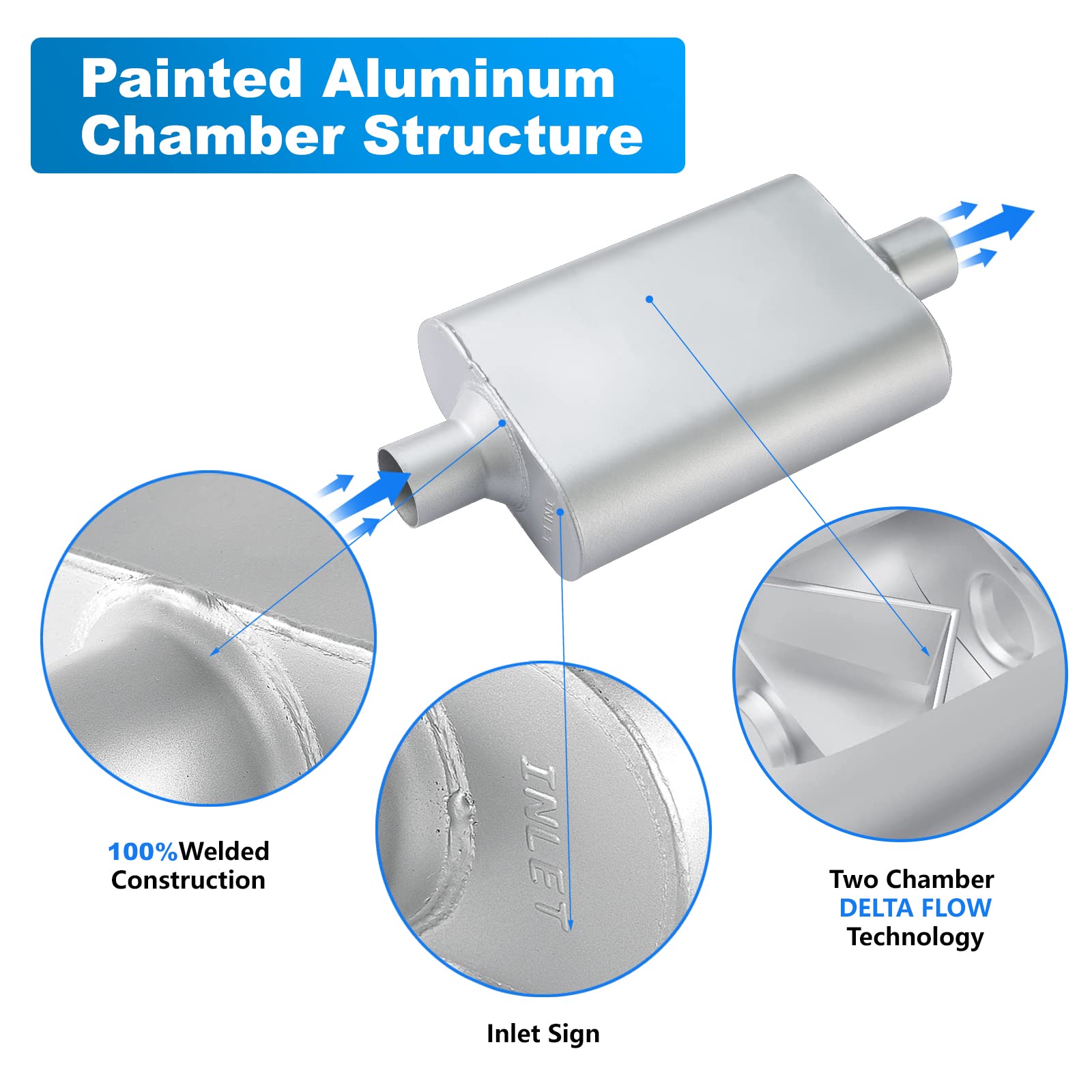 Universal Exhaust Muffler With Aggressive Sound, Anti-Corrosive Muffler, Chamber Performance Mufflers For Cars, Trucks(2.5'' Cen