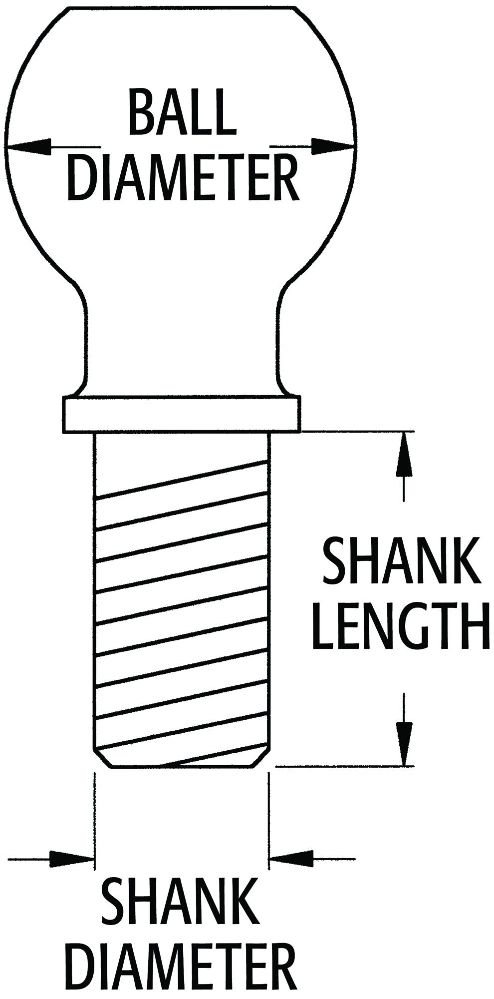 Buyers Products (1802134 Carbon Steel 2 In. Chrome Hitch Ball, 5,000 Lbs. M.G.T.W.
