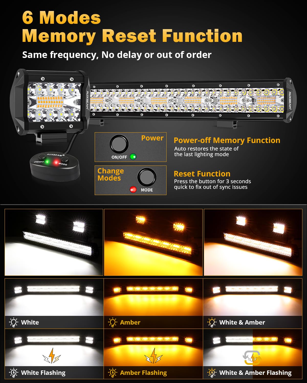 Auxbeam 6 Modes Amber White Series, 4'' Led Pods With 20'' Led Light Bar Combo Set, Dual Color Strobe Flash/Warning/Signal Spot