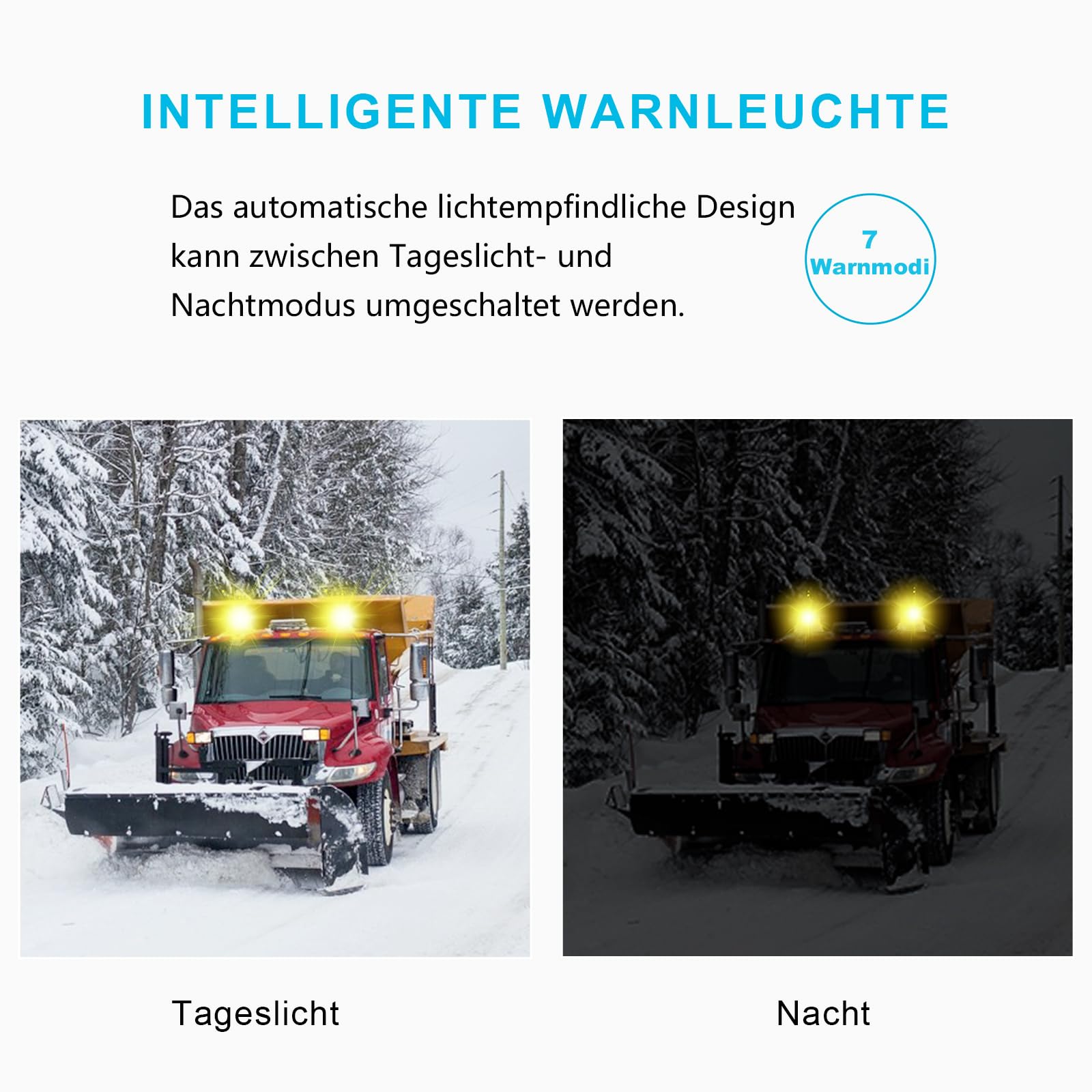 Agrieyes Class I Big Led Beacon Light 6.6'', 80W Automatic Light-Sensitive Warning Caution Lights,Rooftop Permanet Mount Flashin