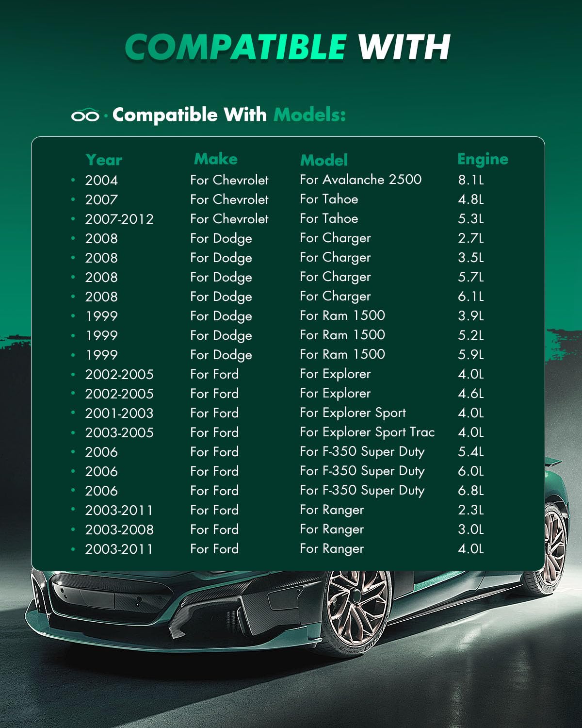 Scitoo D833 Semi-Metal Brake Pads Kits Front Fit For Chevrolet 2005-2006,For Ford 2002-2011,For Mazda 2003-2007,For Mercury 2002