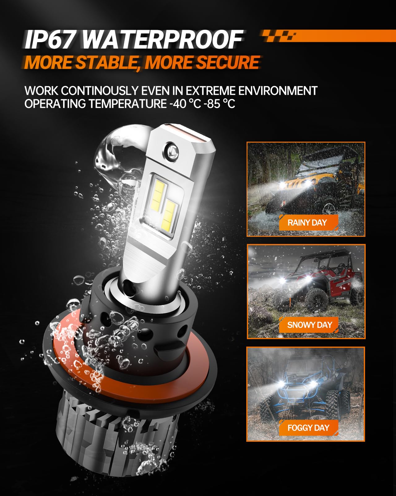 Sealight 9008 H13 Drving Light Bulb,36000Lm 800% Ultra-Bright H13 Off-Road Use Or Fog Light Bulbs, 6500K White 9008 Bulbs With 1