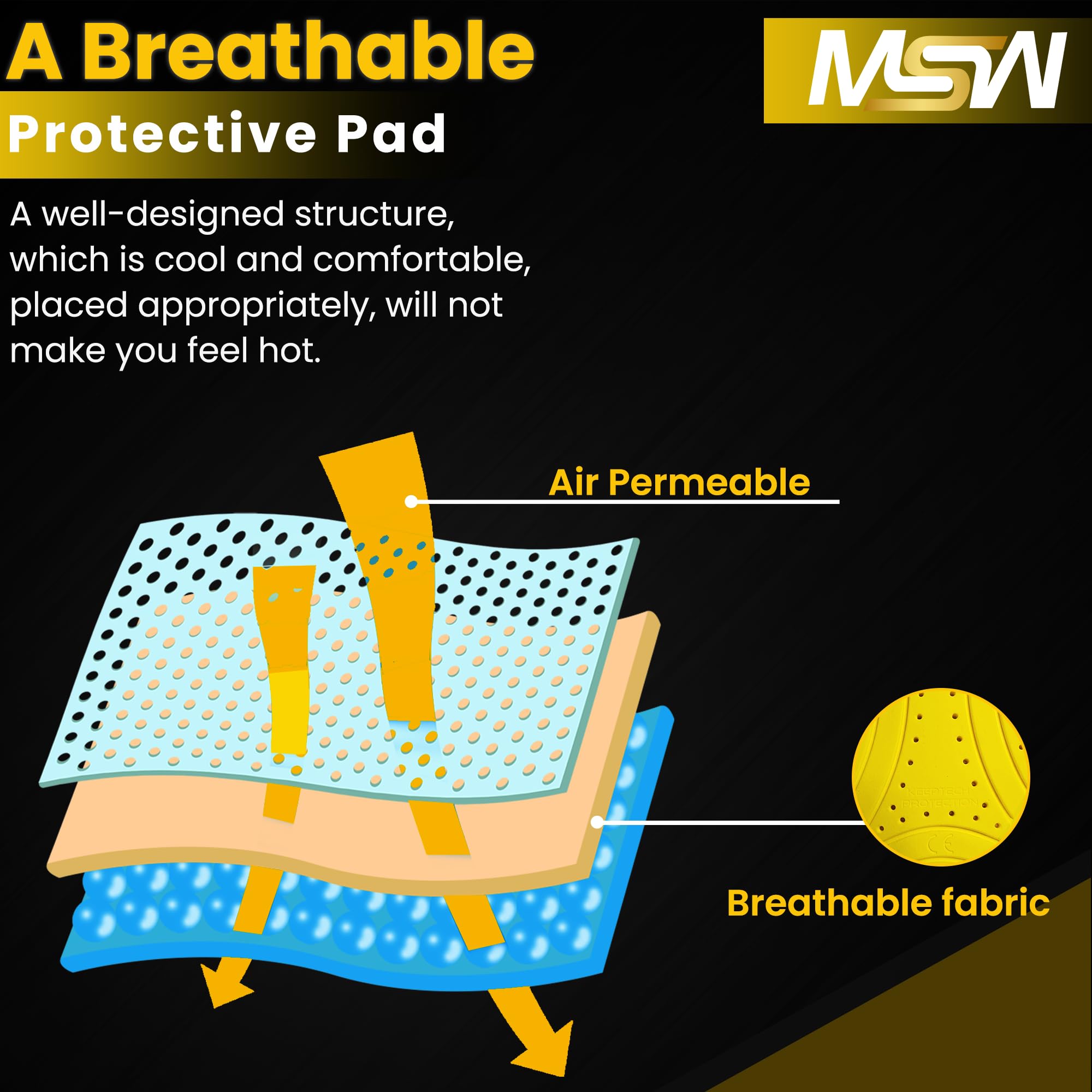 MOTOSTYLEWEAR - 5 PC - CE Level 2 Certified Armor Pads l Level 2 Approved Back, Shoulder, and Elbows Armor Protector Inserts for