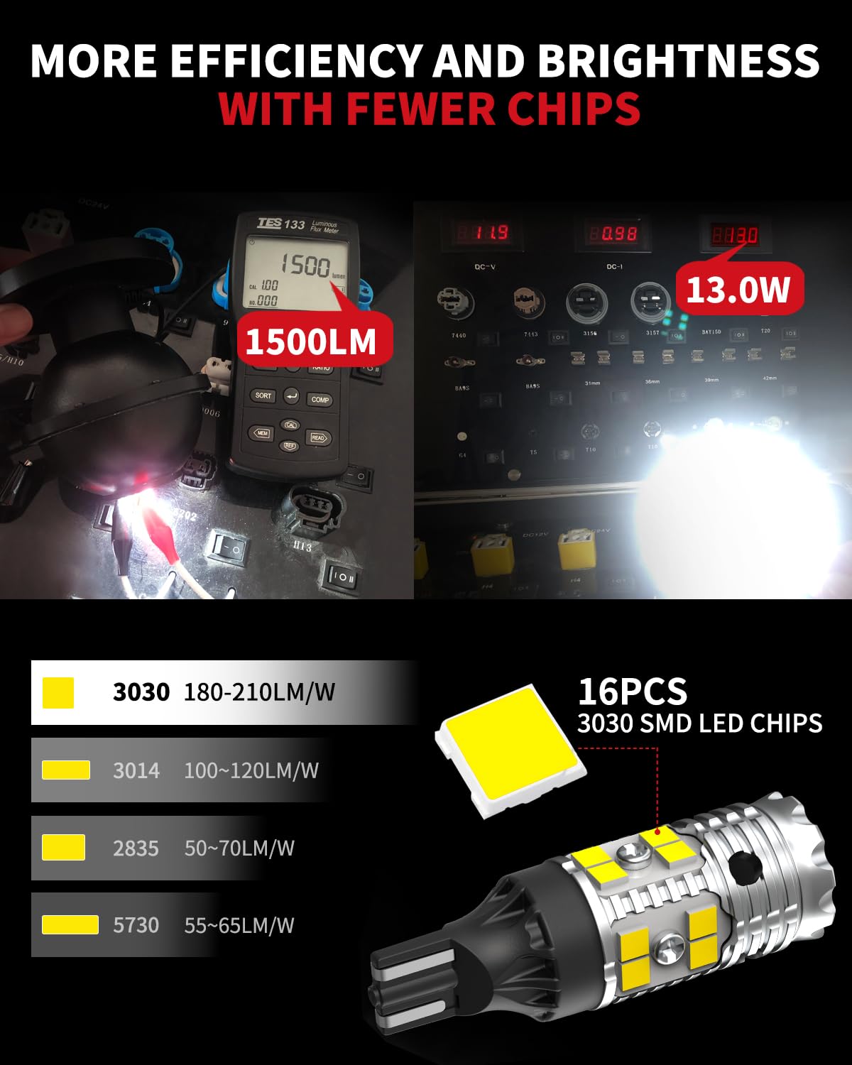 Lasfit 921 Led Bulb Reverse Lights 912 T15 Back Up Light Canbus Error Free W16W 906 Reversing Bulb 904 916 6000K Xenon White New