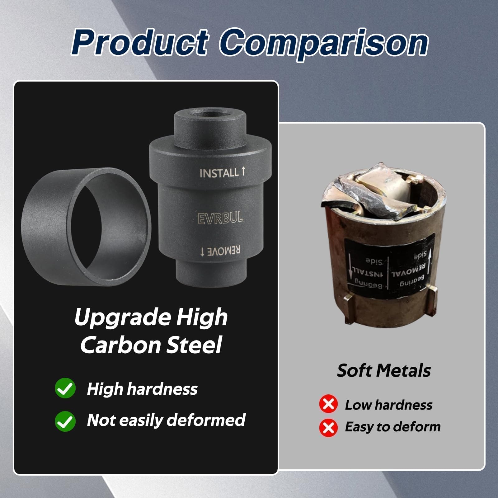 EVRBUL Upgraded Front/Rear Wheel Bearing Install and Removal Press Tool Kit Compatible with Polaris Sportsman XP 550 850 1000,Ra