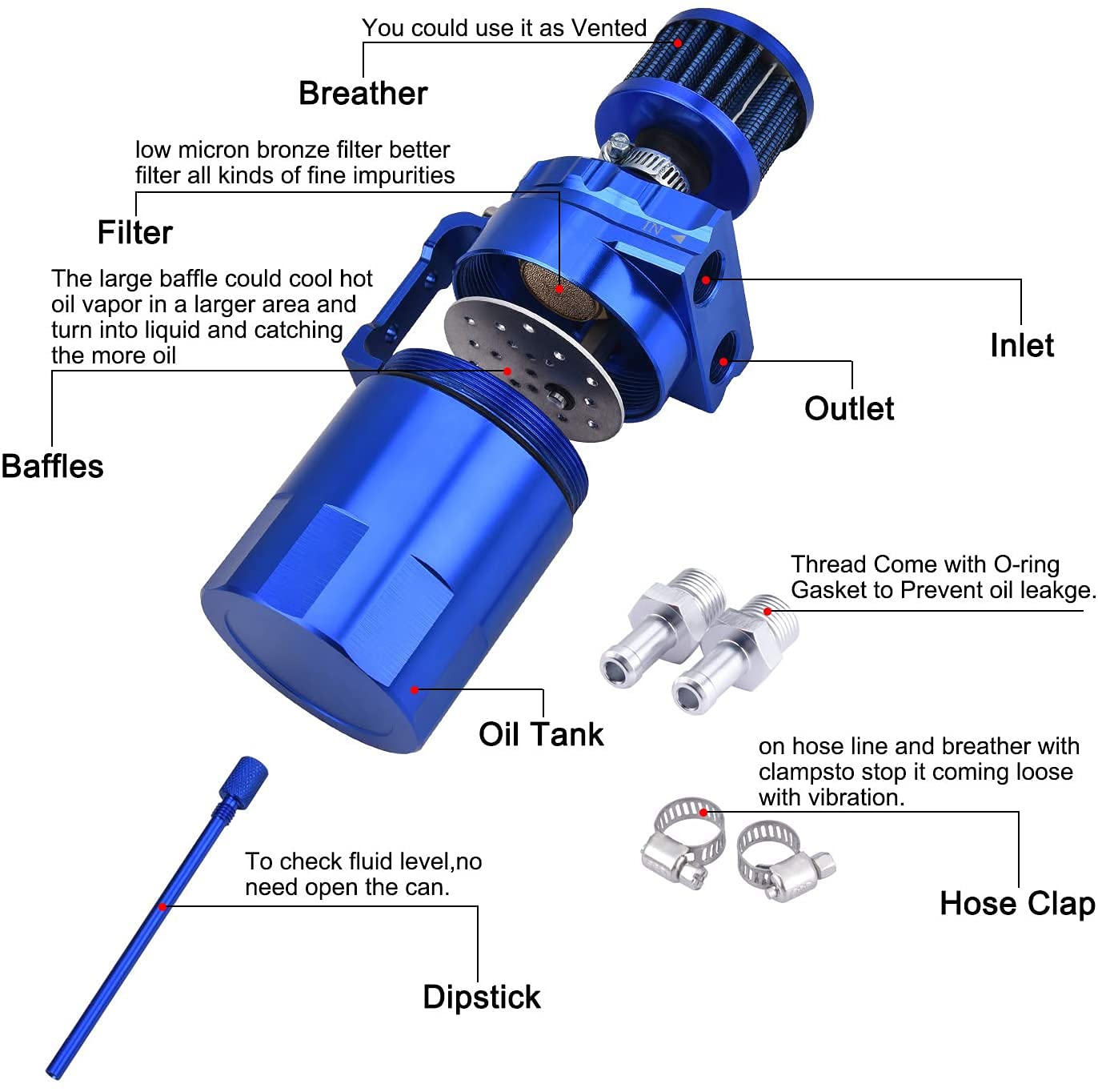 Speedwow Universal Oil Catch Can Kit With Low Micron Bronze Filter & Larger Removable Baffle,Oil Capture Tank Air Tank With 3/8'