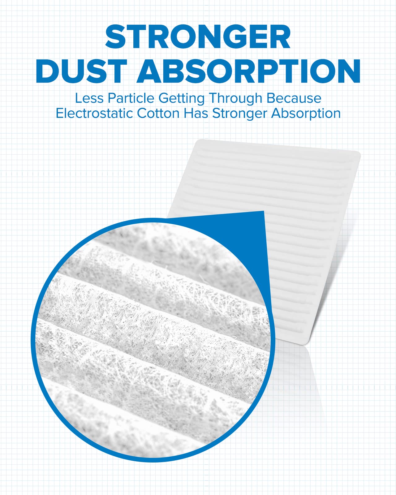 Philtop Cabin Air Filter, Replacement For Cf9846A, Prius 2001-2009, Sienna Le 2004-2009, 4Runner 2003-2009, Premium Acf016 Cabin