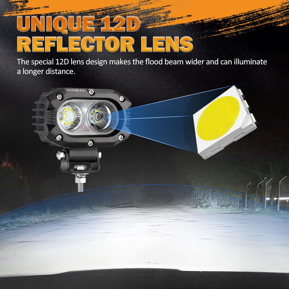 Auxbeam 4 Inch Led Pod, Square Pod Light With 5050 Led White Flood Beam Offroad Driving Fog Light With Wiring Harness For Jeep W