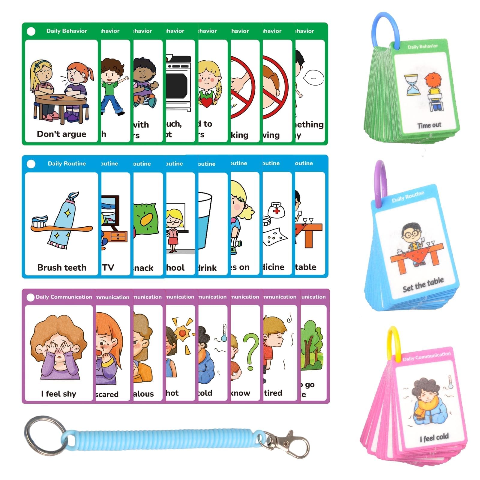 CHEFAN 120 PCS Autism Communication Cards for Speech Delay Non Verbal Children and Adults  Special Needs Visual Aid Language Learning Cue Cards Special Ed Feelings Emotions Flash Cards-New
