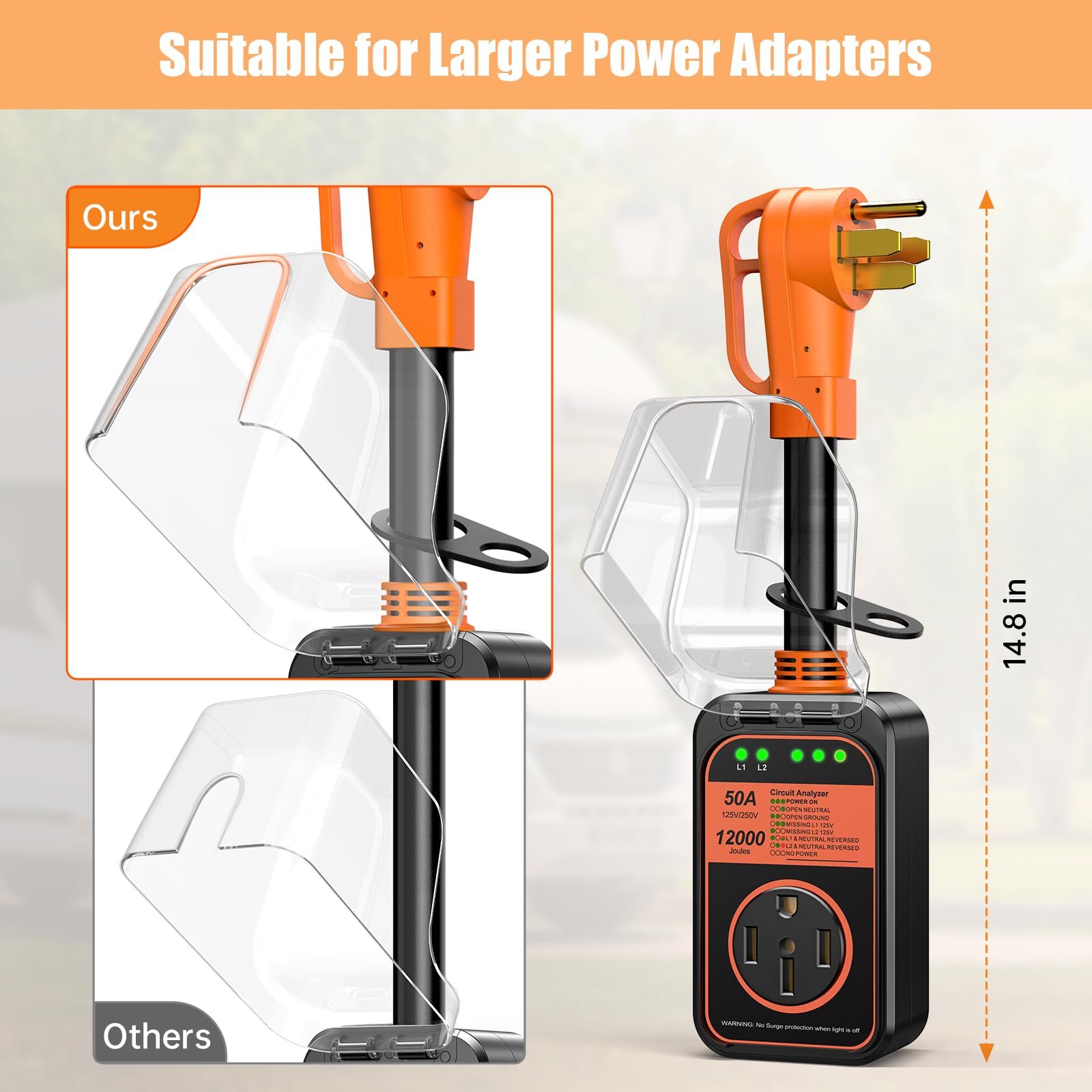 Millionhome Rv Surge Protector 50 Amp Waterproof, 12000J Upgraded Rv Power Surge Protector With Safety Certification, Rv Adapter