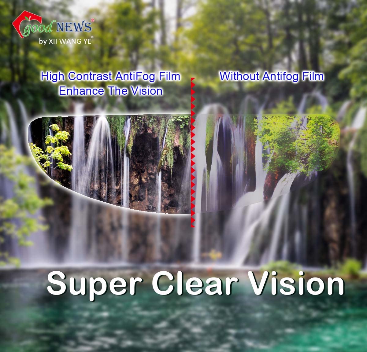 Xii Wy Universal Motorcycle Full Face Helmet Shield Anti Fog Film,Hd Grey Visor Lens Insert Fog Resistant Waterproof Sticker