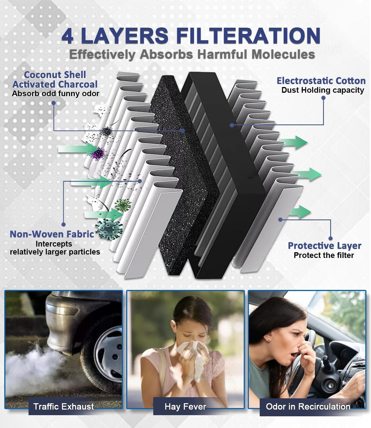 Treeligo Cf8644A Cabin Air Filter, Replacement For Vw Jetta 1993-2005 Passat 2001-2005 Golf 1993-2006 Beetle 1998-2010 Cabrio 19