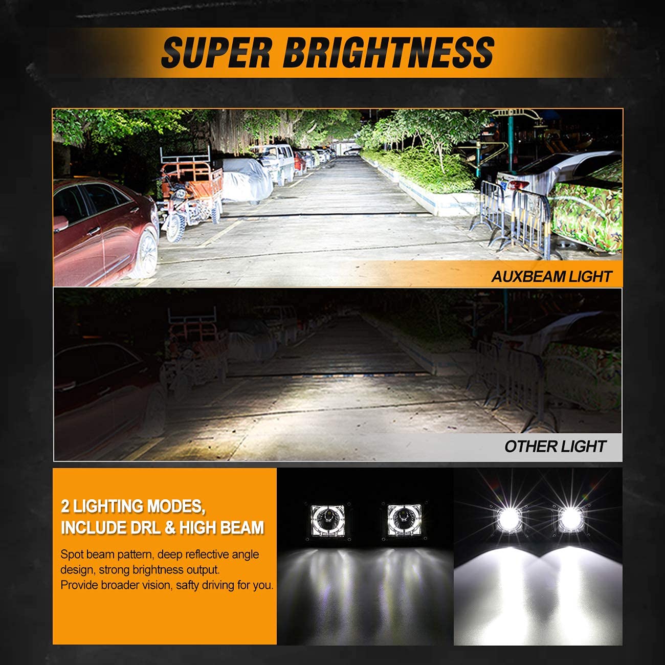 Auxbeam Fa Series 3 Inch Led Cubes With Drl 2 Modes Spot Beam Offroad Lights 20W Driving Spotlights A-Pillar Ditch Lights For 4X