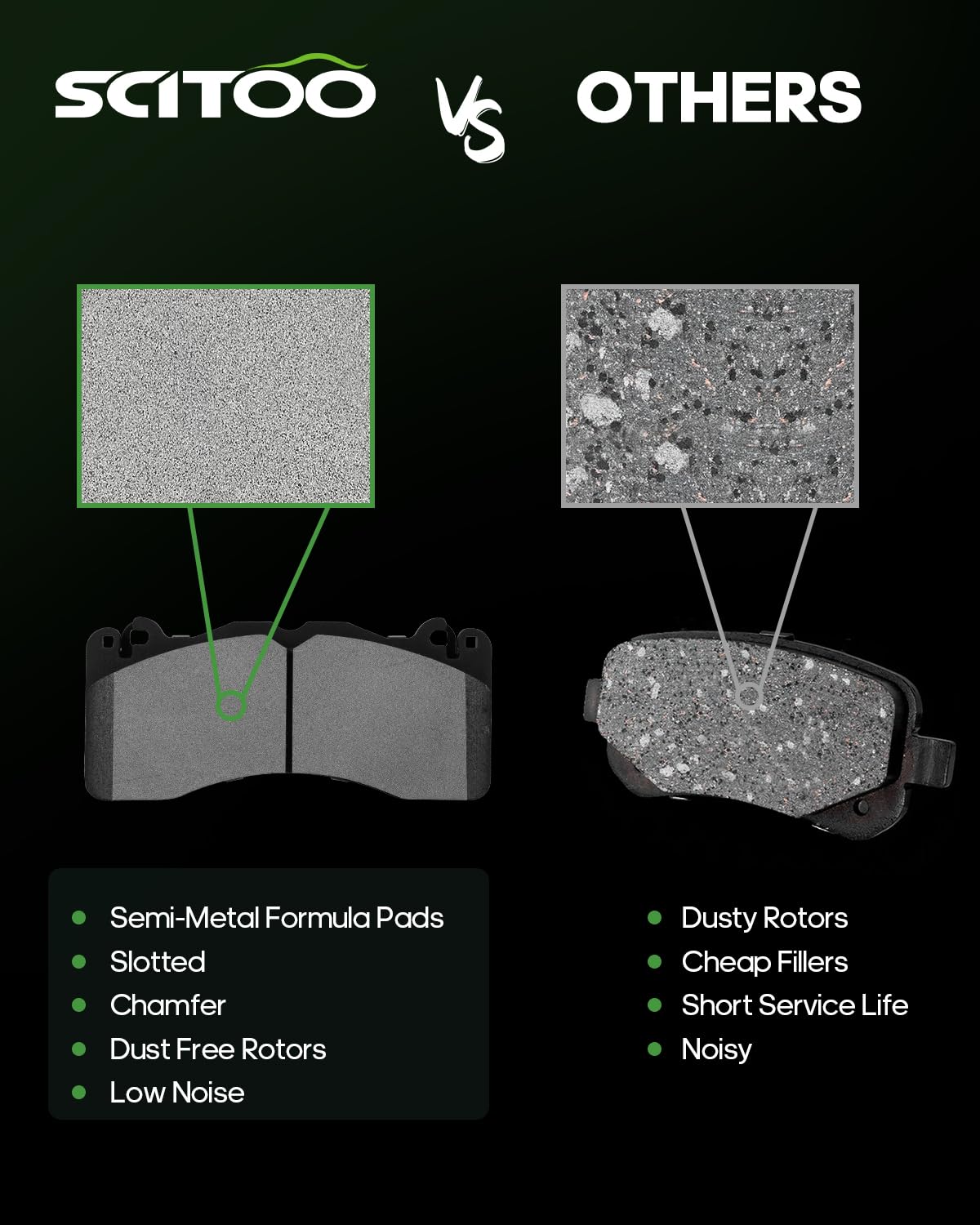 Scitoo D1792 Front Semi-Metal Brake Pads Sets W/Hardware Replacement For Ford For Mustang 2015 2016 2017 2018 2019 2020 2021 202