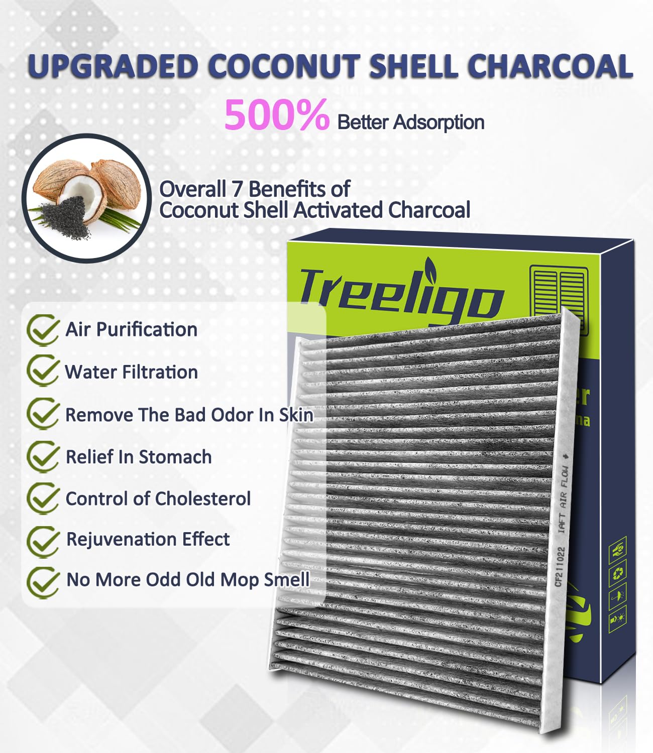 Treeligo Cf10709 Cabin Air Filter, Replacement For Hyundai Accent 2012-2017 Genesis Coupe 2010-2016 Tucson 2005-2015 Veloster 20