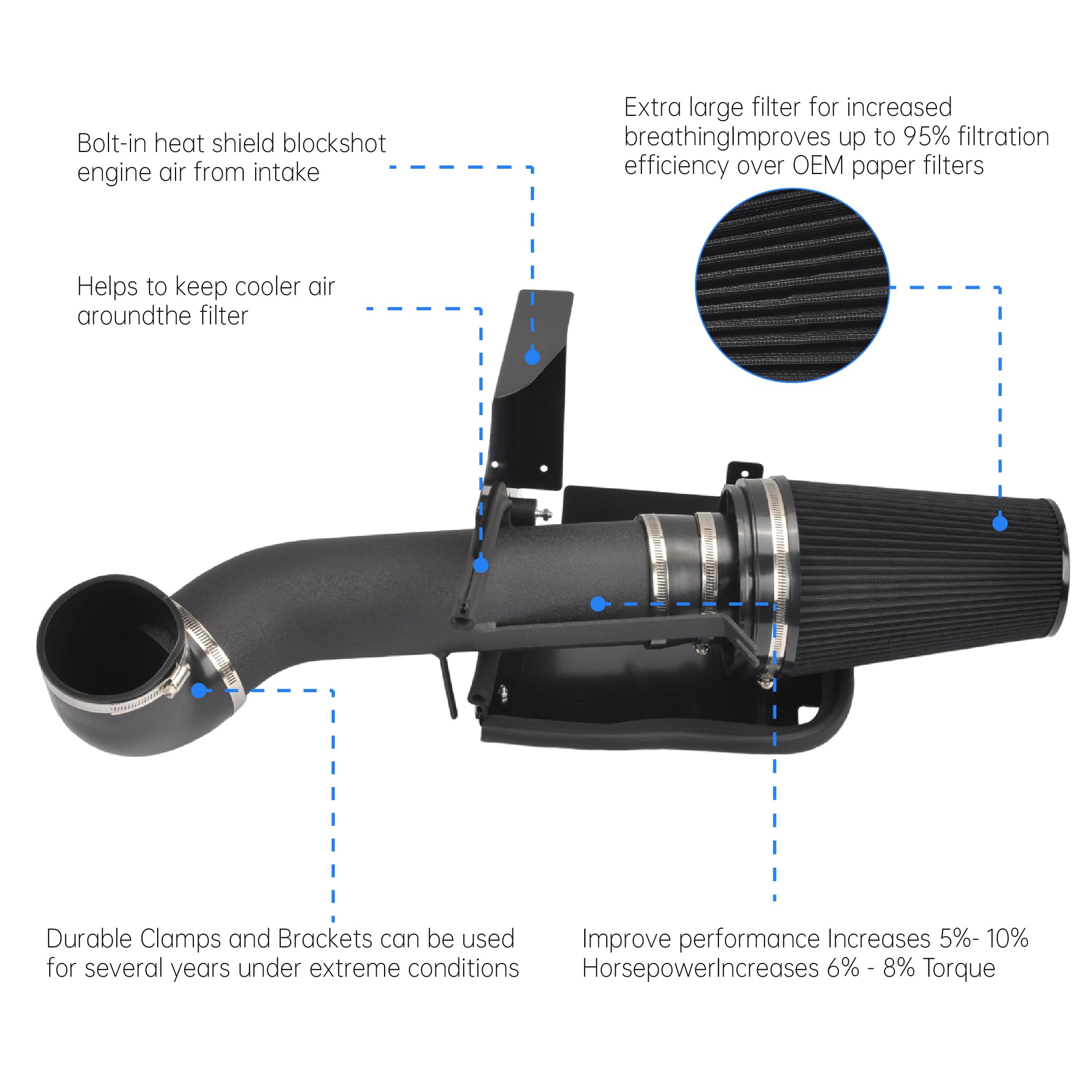 GESEXI 4'' Cold Air Intake System + Heat Shield Compatible with 1999-2006 GMC/Chevy V8 4.8L/5.3L/6.0L Silverado 1500/2500/3500 (