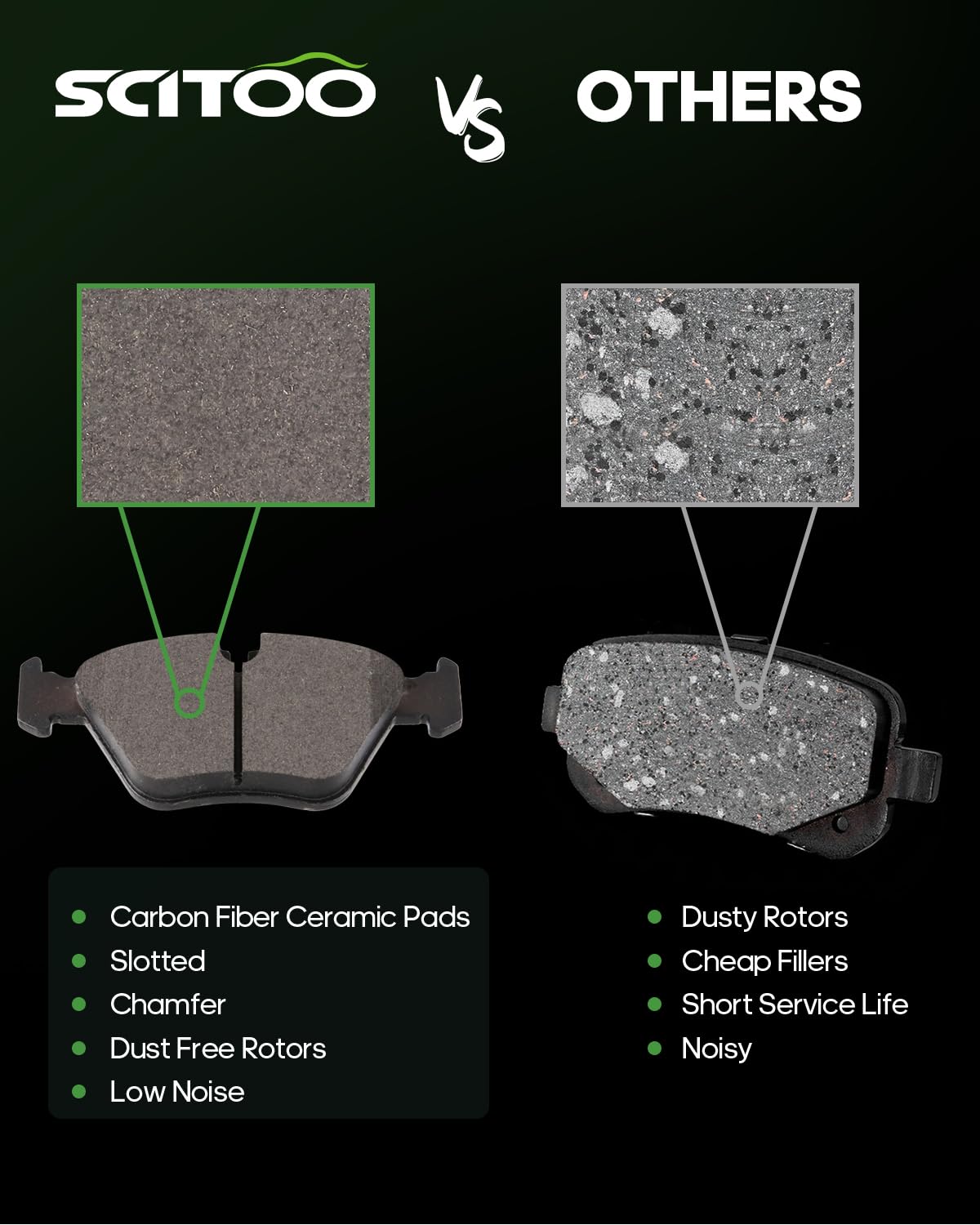 Scitoo Ceramic Front Rear Disc Brake Pad Set Fit For 2008-2013 For Bmw 128I, 2006 For Bmw 325I, 2006 For Bmw 325Xi, 2007 For Bmw