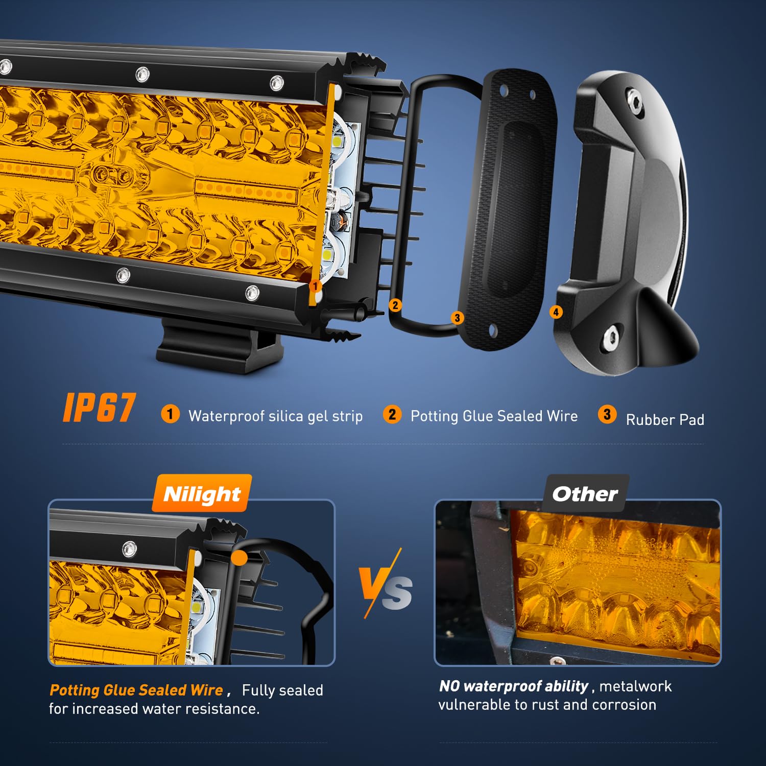 Nilight Led Light Bar 2Pcs 6.5 Inch Amber 120W Spot Flood Combo Waterproof Triple Rows Off Road Fog Lights With 12V 5Pin Rocker