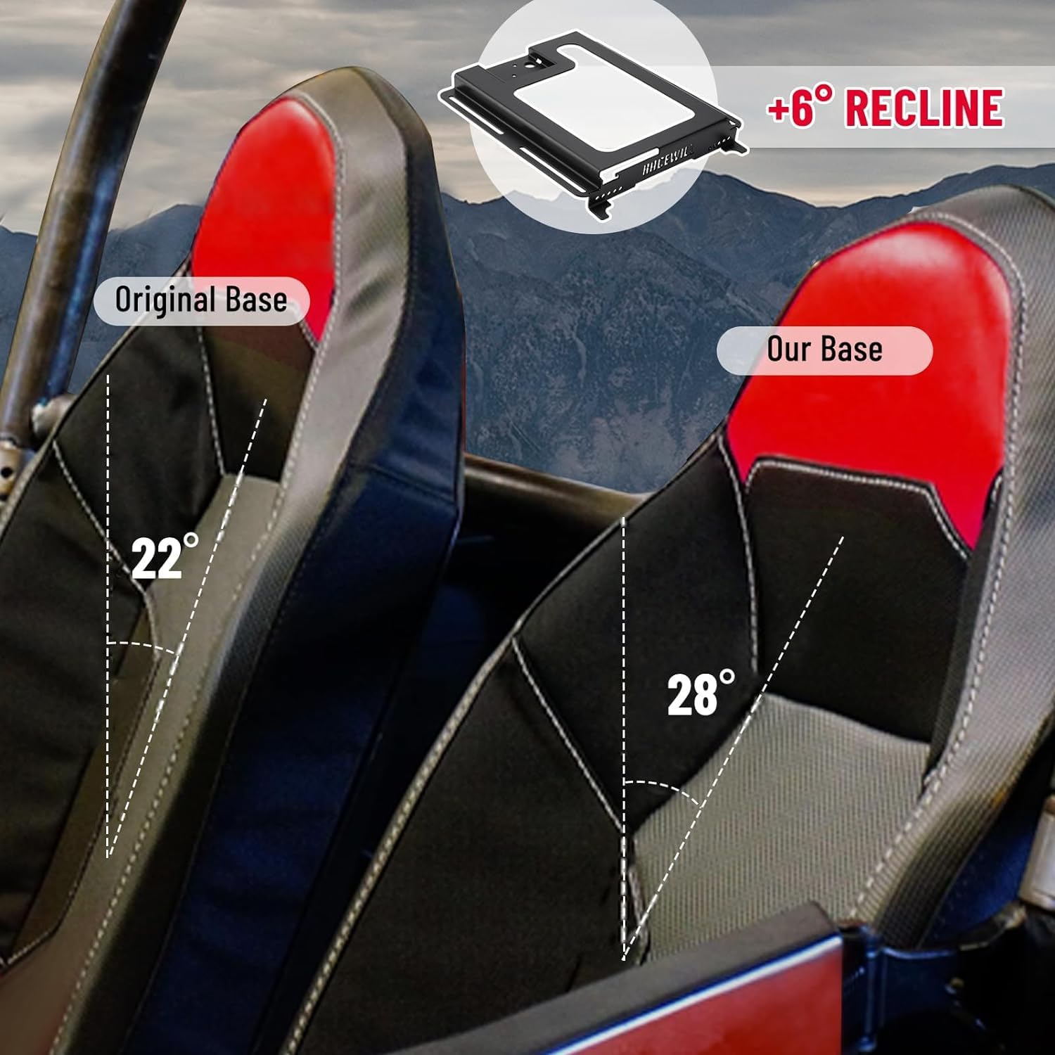 Racewill 2 Pack Utv Seat Bases: Lower And Recline Seat Base Accessories | Compatible With Polaris Rzr 800/900, S 1000, Xp 1000, Xp Turbo, Turbo S, Rs1