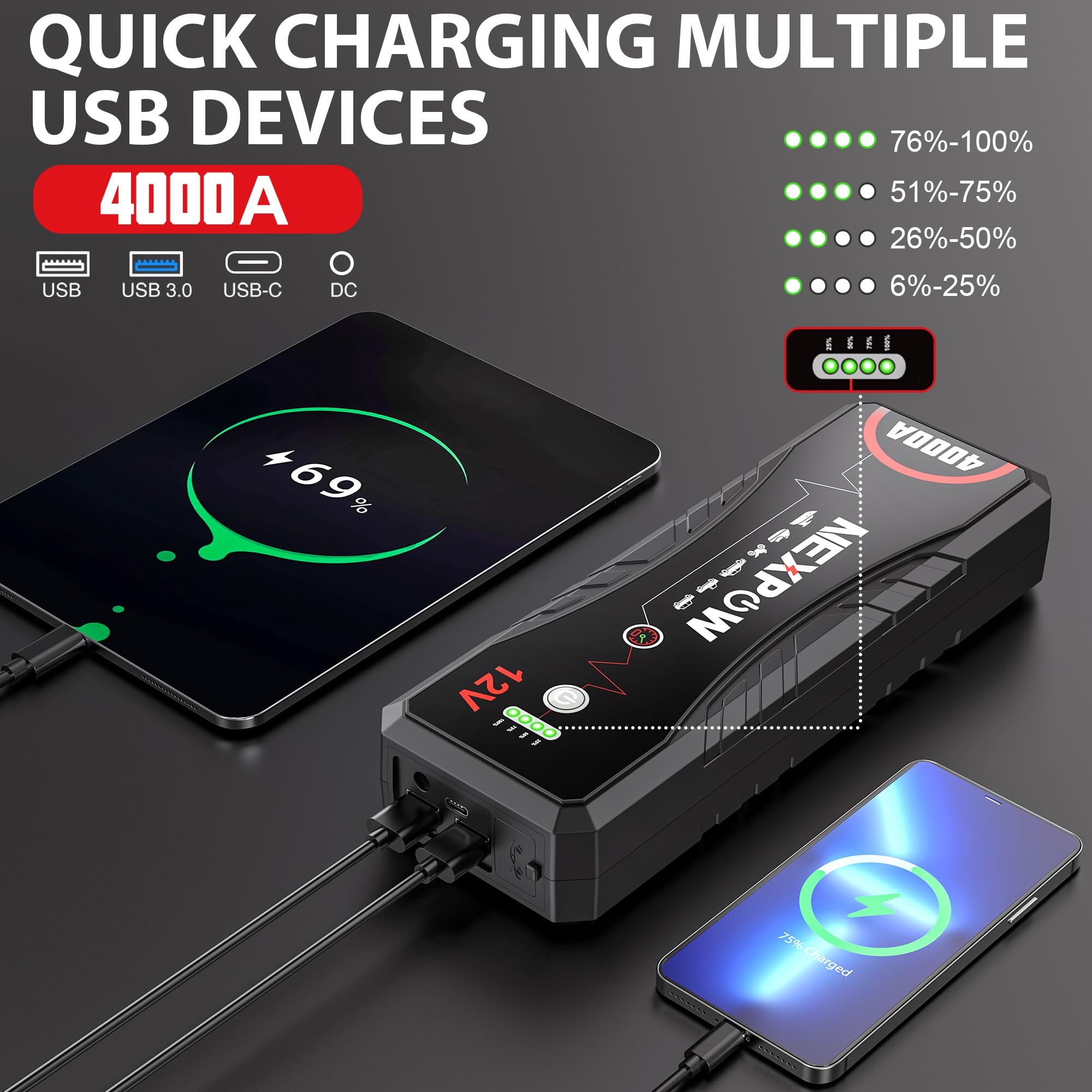 Nexpow Car Jump Starter 4000A Car Battery Jump Starter Portable Pack For Up To All Gas And 10.0L Diesel Engine 12V Jump Box, Jum