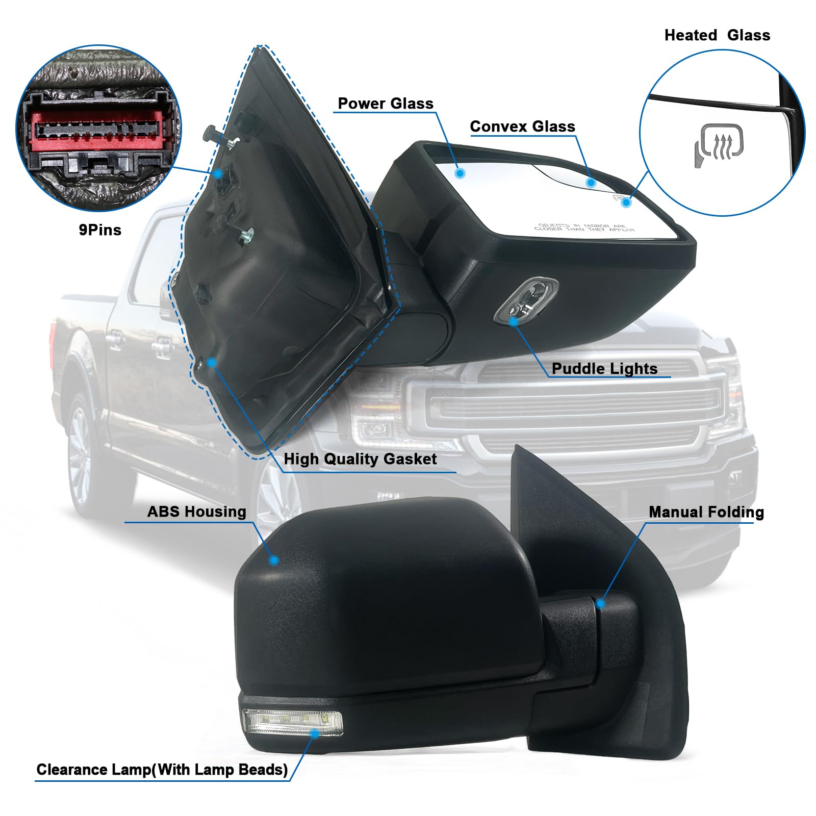 Lqito Right Passenger side Mirror with Power Glass,Heated, Puddle Lights,Clearnce Lamp and Manual Folding Fits 2015-2020 Ford F1