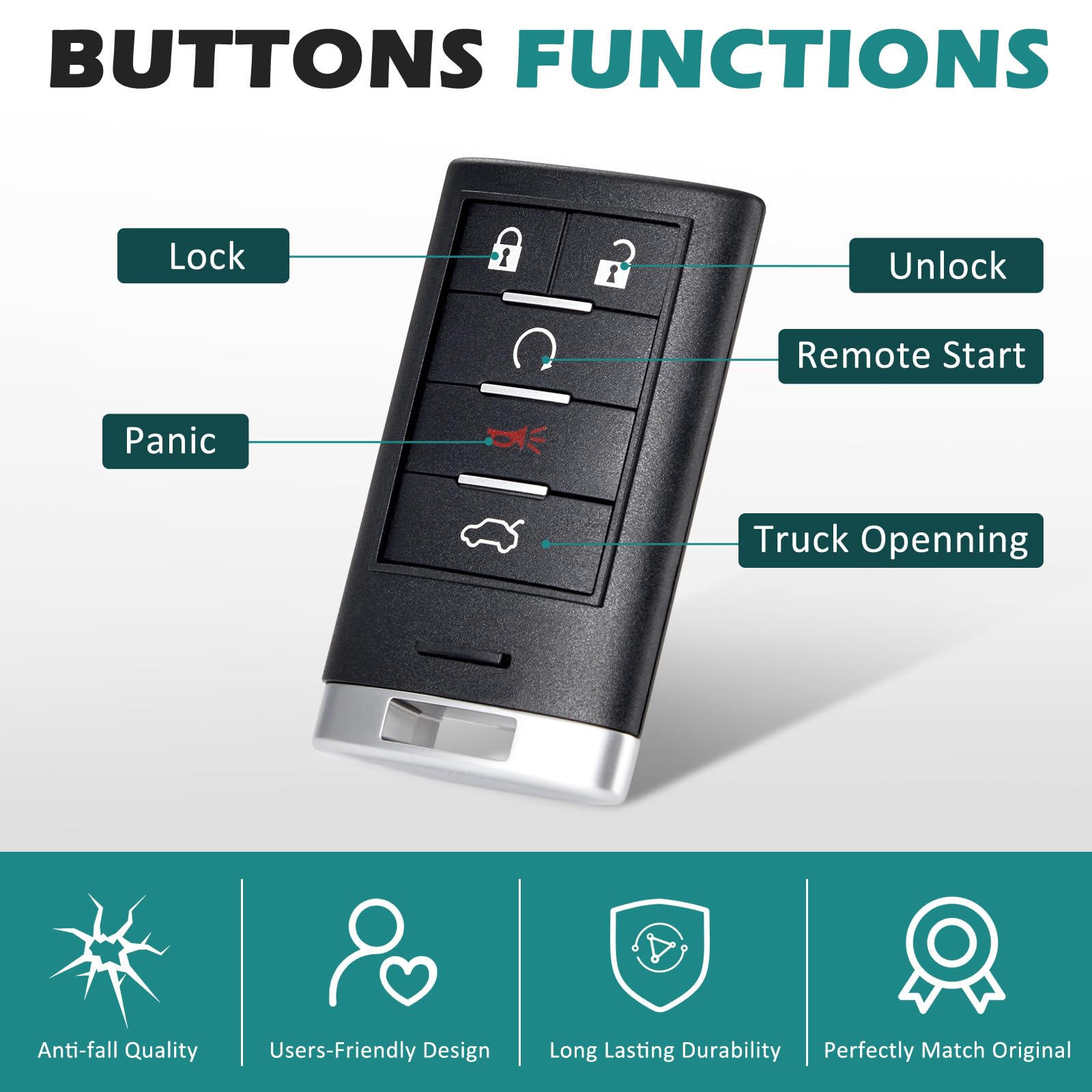 Helloauto Key Fob Replacement Fits For 2008-2011 Cadillac Sts, 2008-2014 Cadillac Cts, Keyless Entry Remote Control Start Proxim