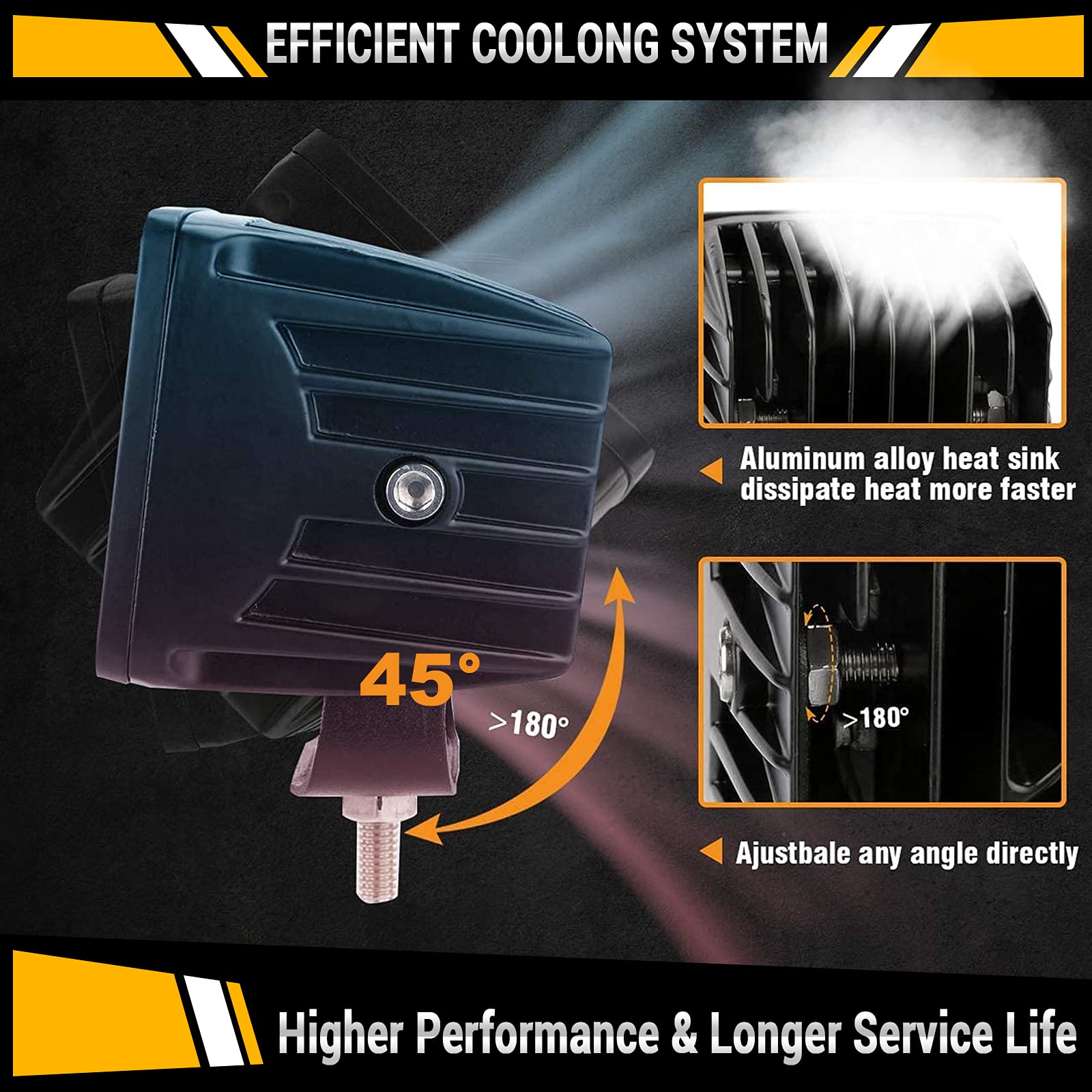 Auxbeam 3 Inch 72W Led Cube Light Bar Amber/White Work Led Pod Lights Off-Road Driving Lights For Truck Suv Boat 4X4 Jeep Wrangl