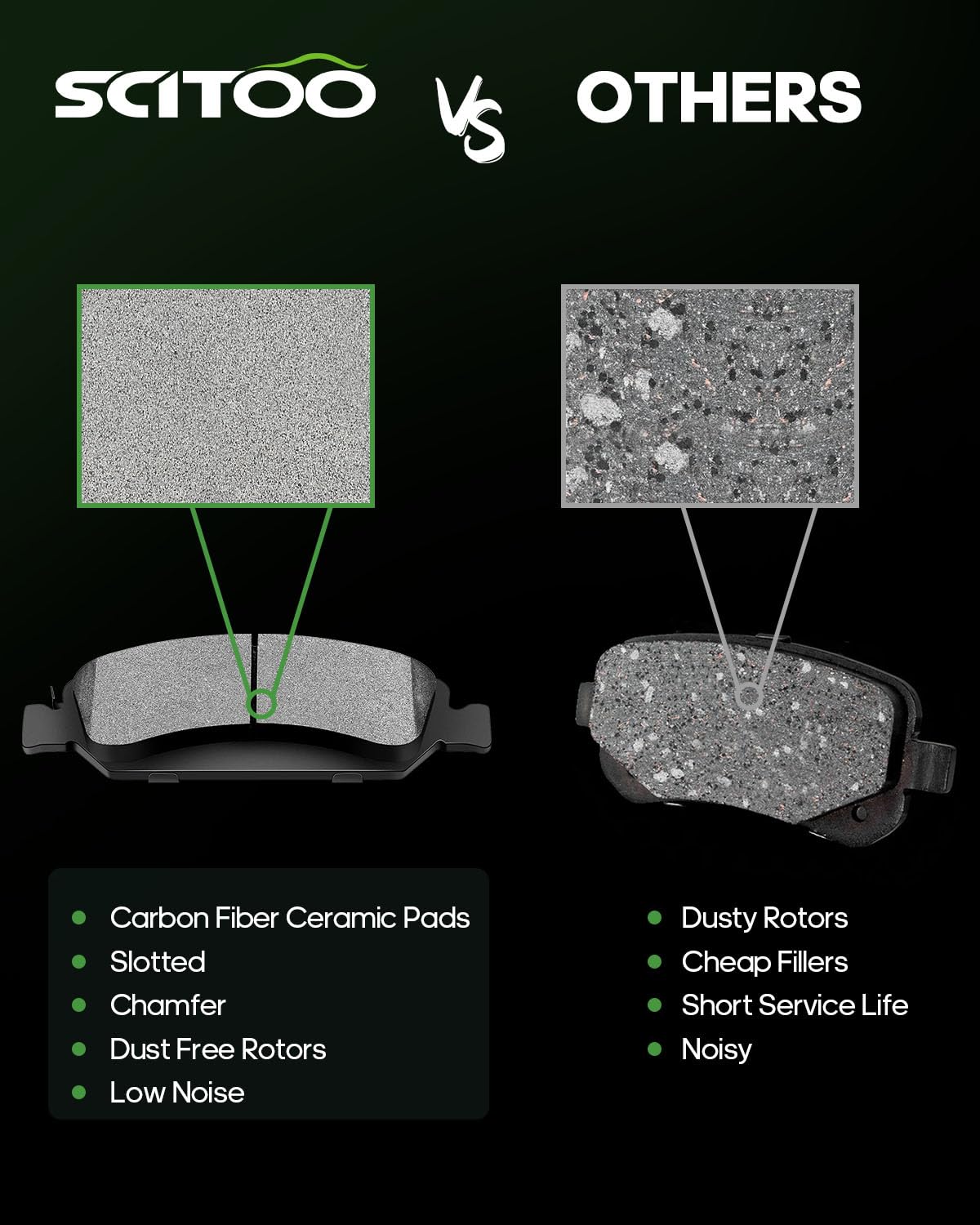 Ceramic Brake Pads Kits,Scitoo 8Pcs Brakes Pads Set Fit For Cadillac Escalade,Escalade Esv,For Chevy Silverado 1500,Suburban,Tah